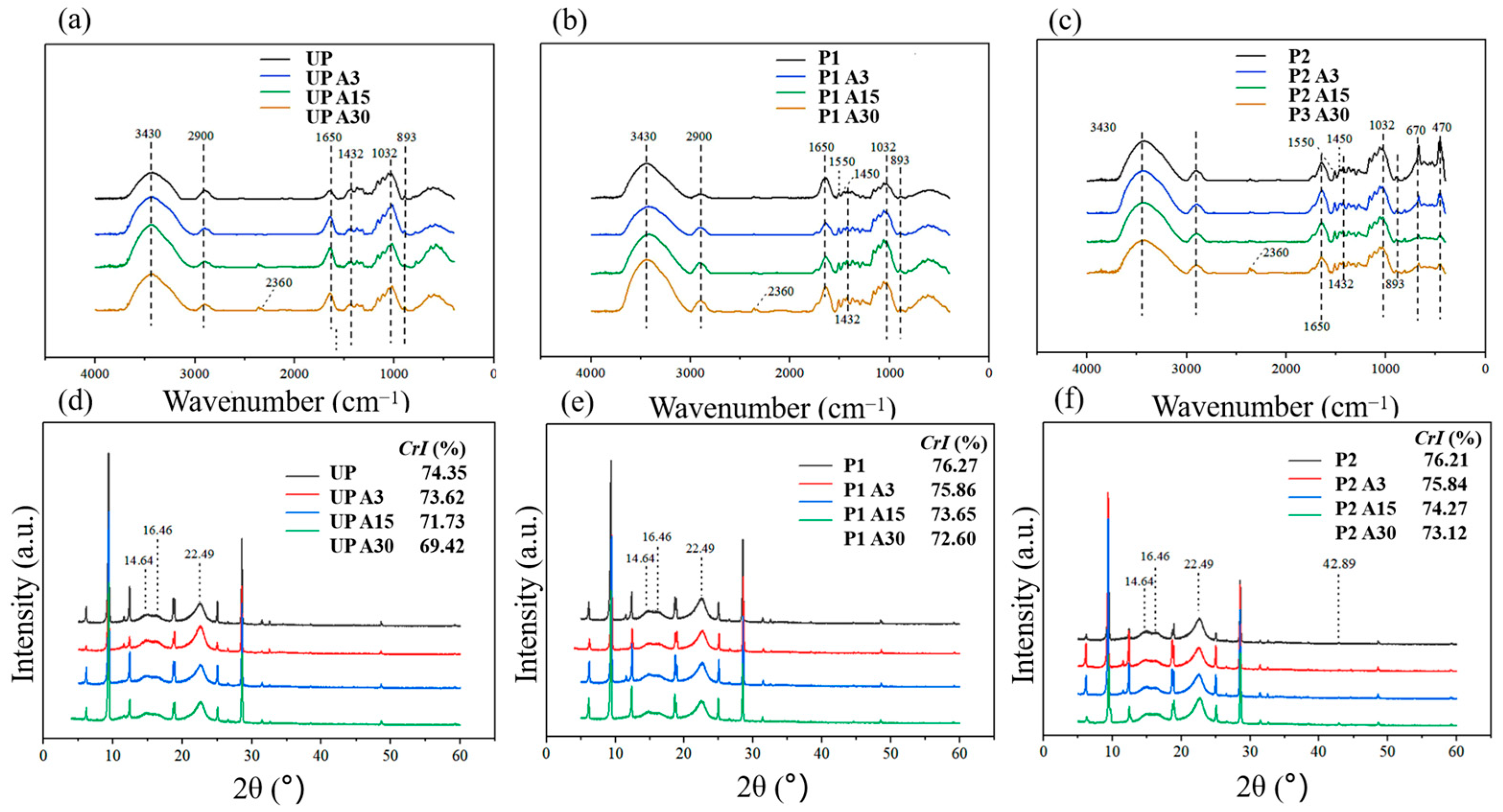Molecules 29 03959 g008 Molecules 29 03959 g008