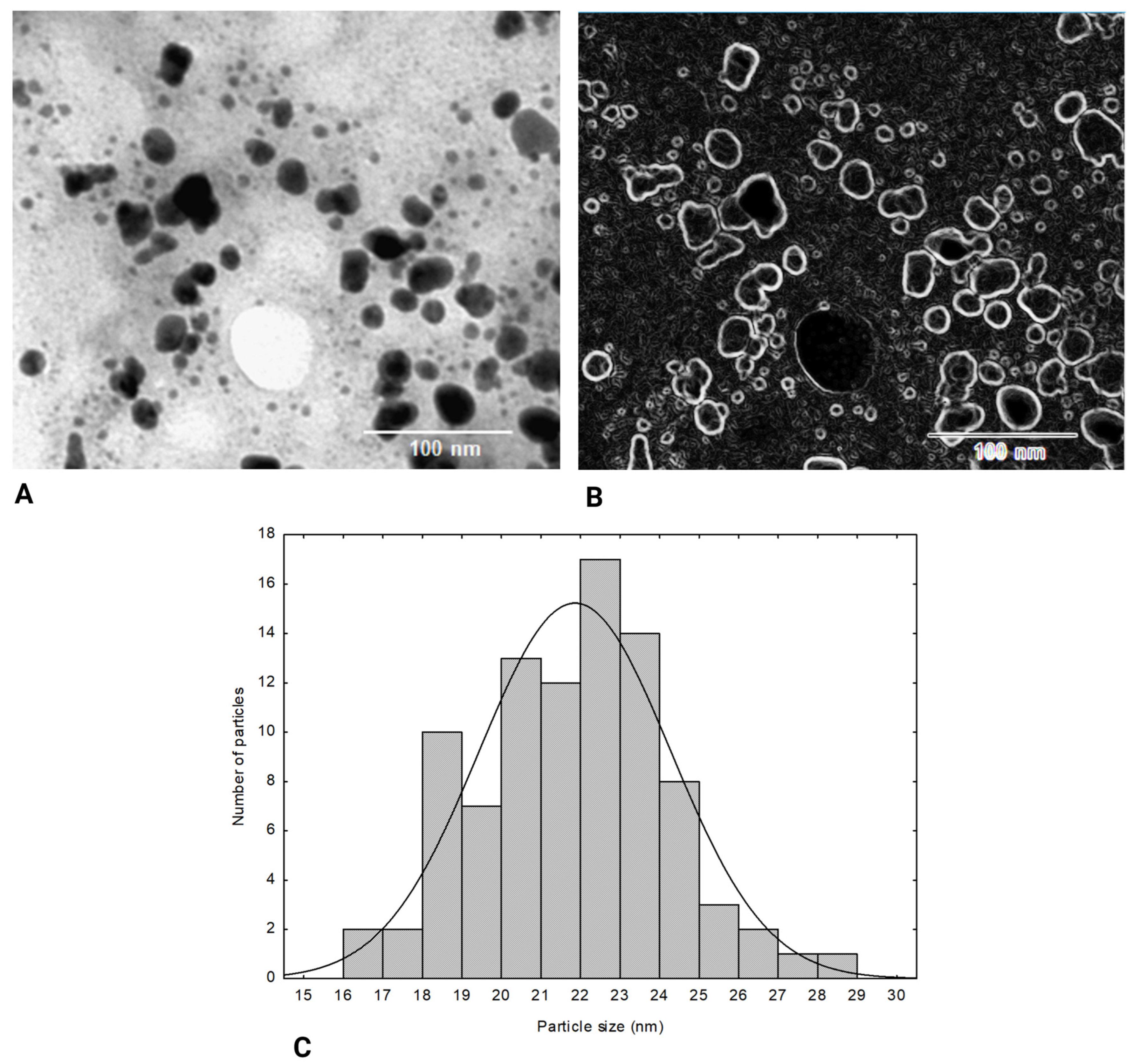 Molecules 29 03961 g004 Molecules 29 03961 g004