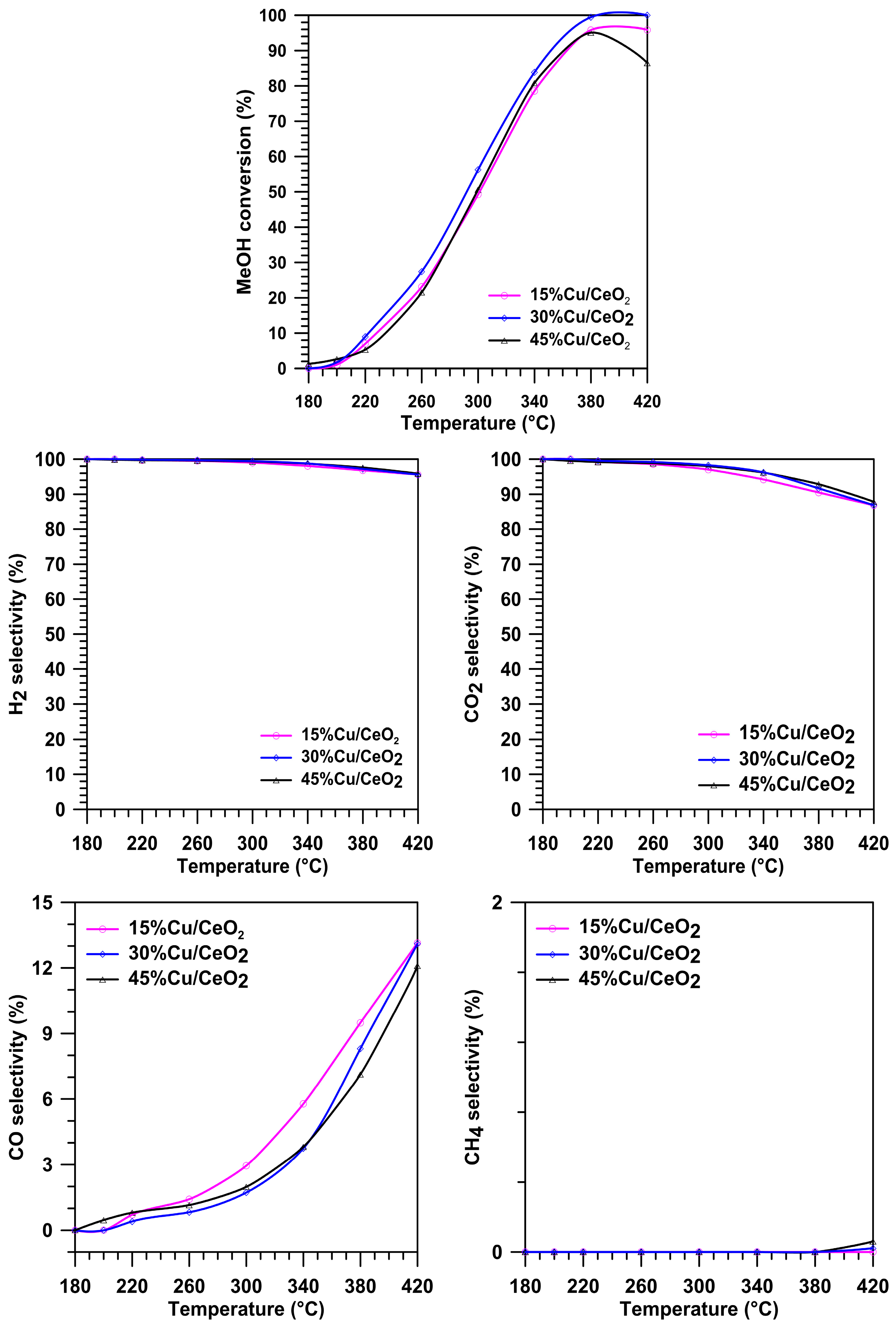 Molecules 29 03963 g001 Molecules 29 03963 g001