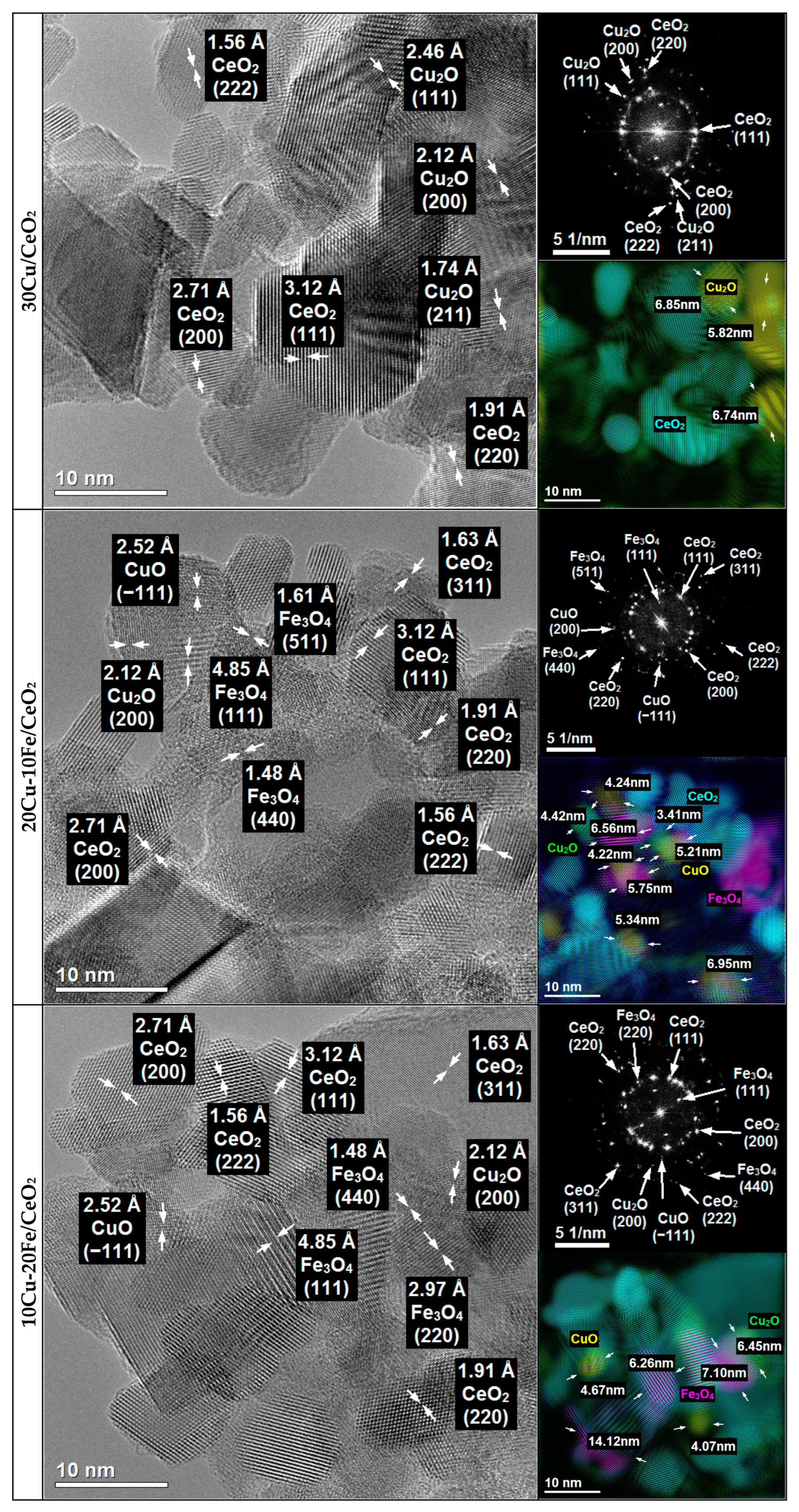 Molecules 29 03963 g003 Molecules 29 03963 g003