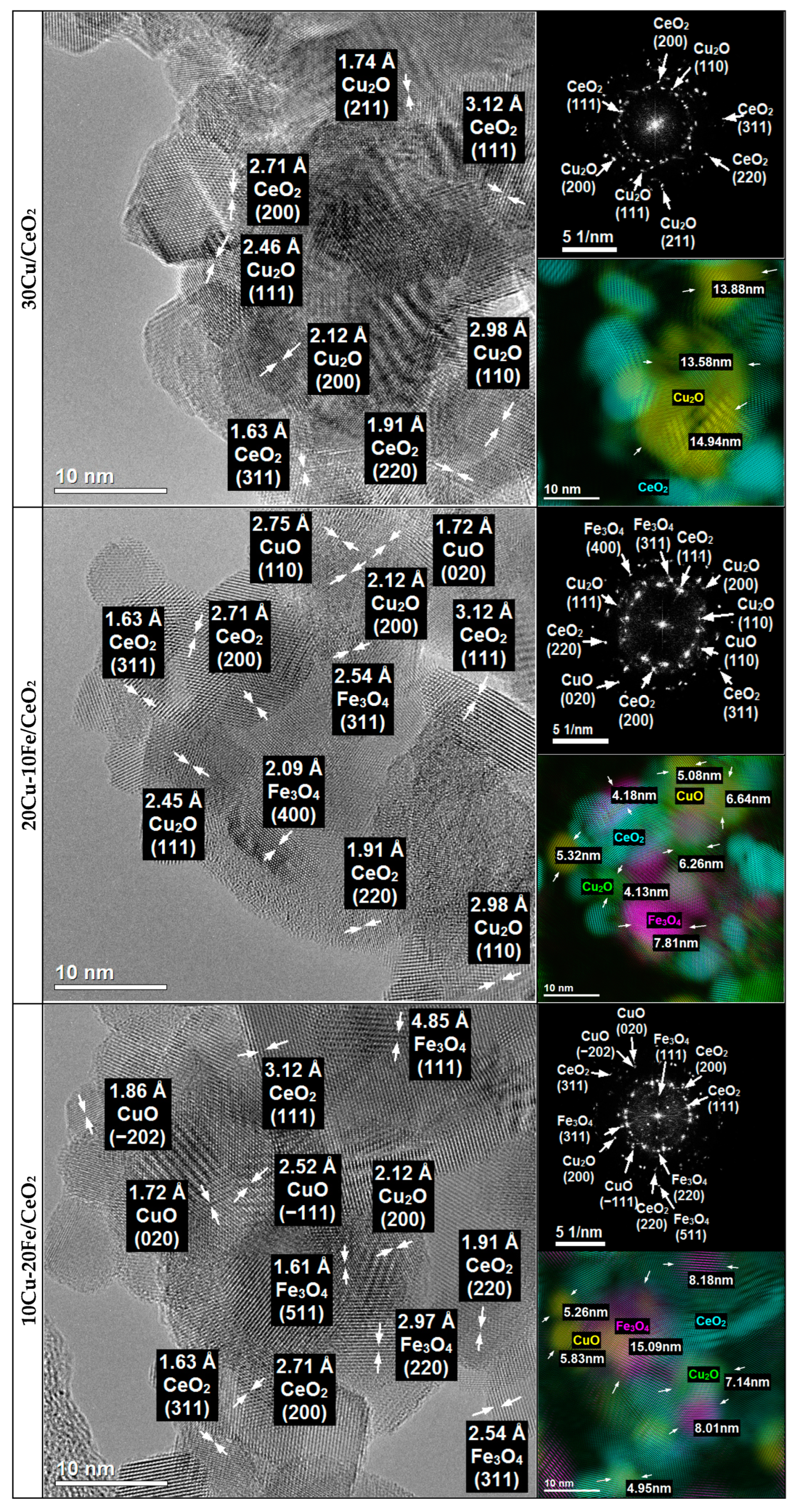 Molecules 29 03963 g004 Molecules 29 03963 g004