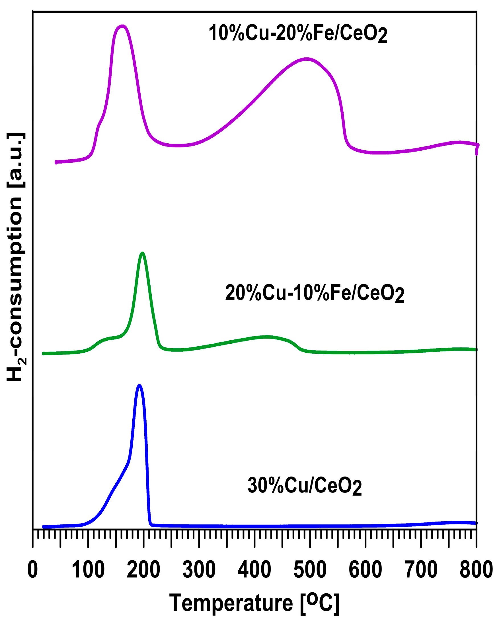 Molecules 29 03963 g005 Molecules 29 03963 g005