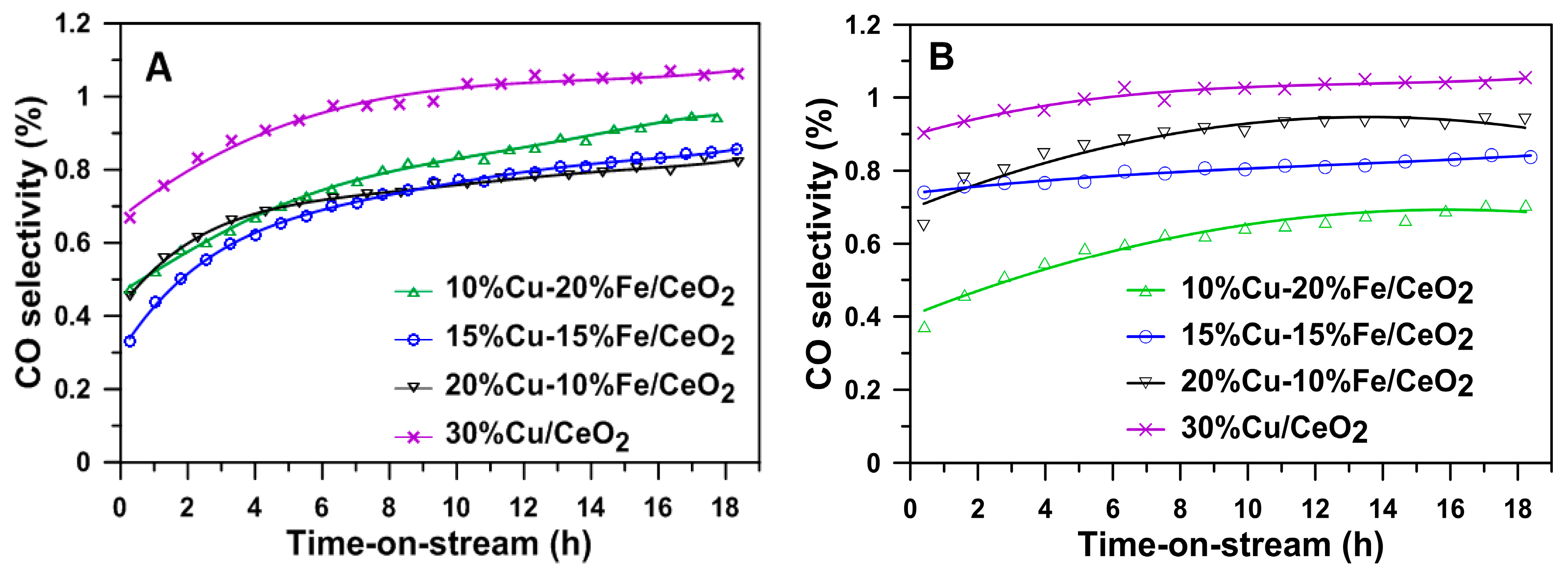 Molecules 29 03963 g007a Molecules 29 03963 g007a