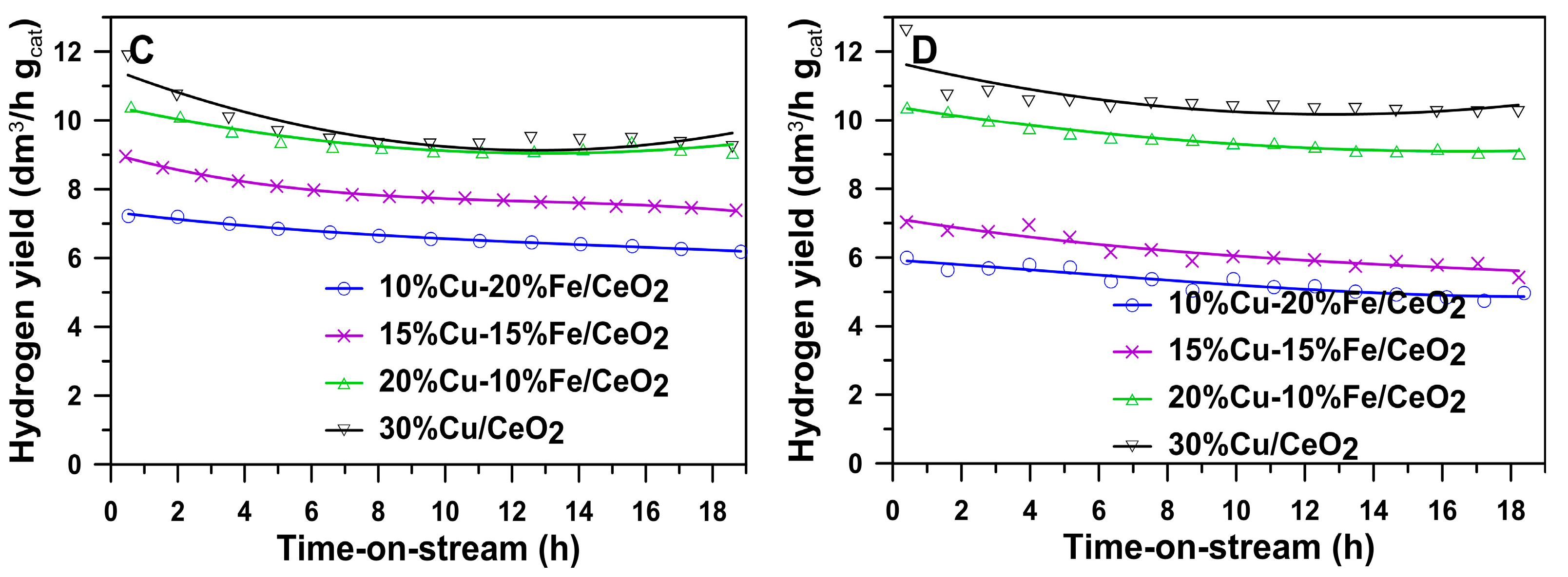 Molecules 29 03963 g007b Molecules 29 03963 g007b