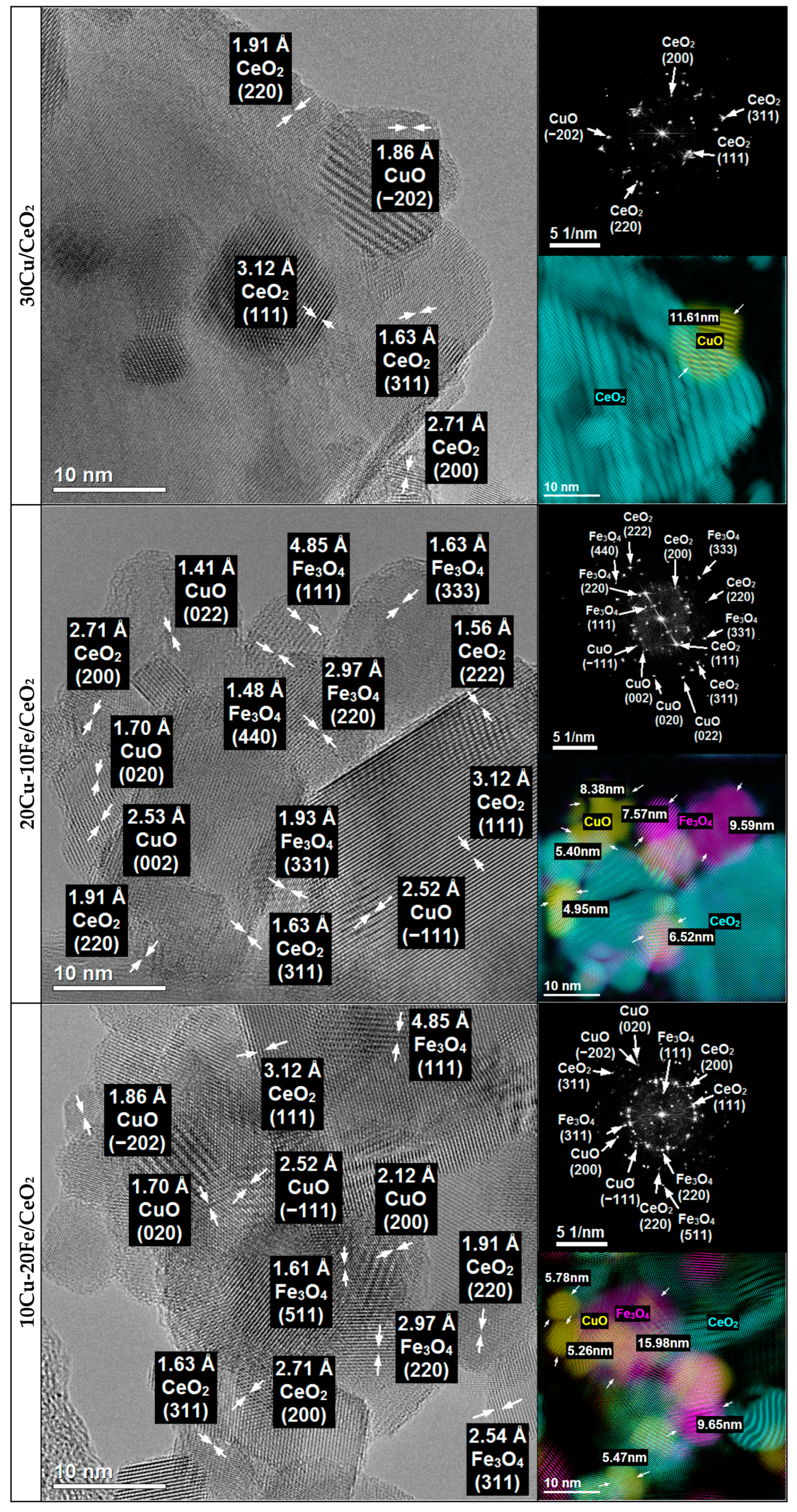 Molecules 29 03963 g009 Molecules 29 03963 g009