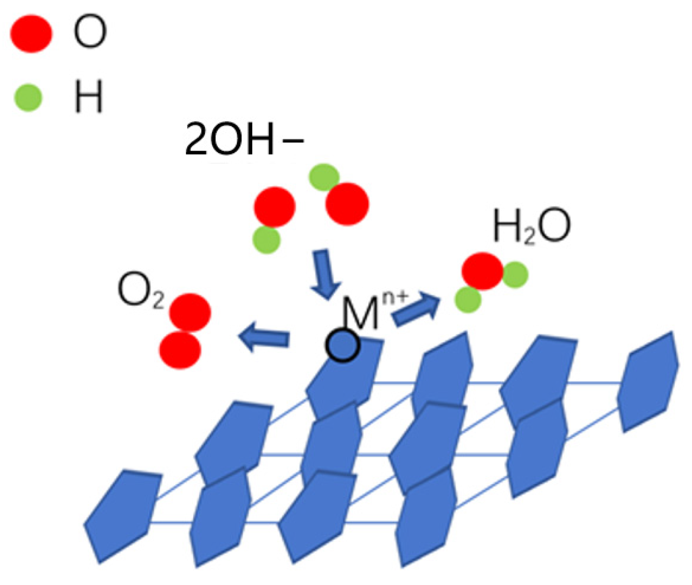 Molecules 29 03966 g008