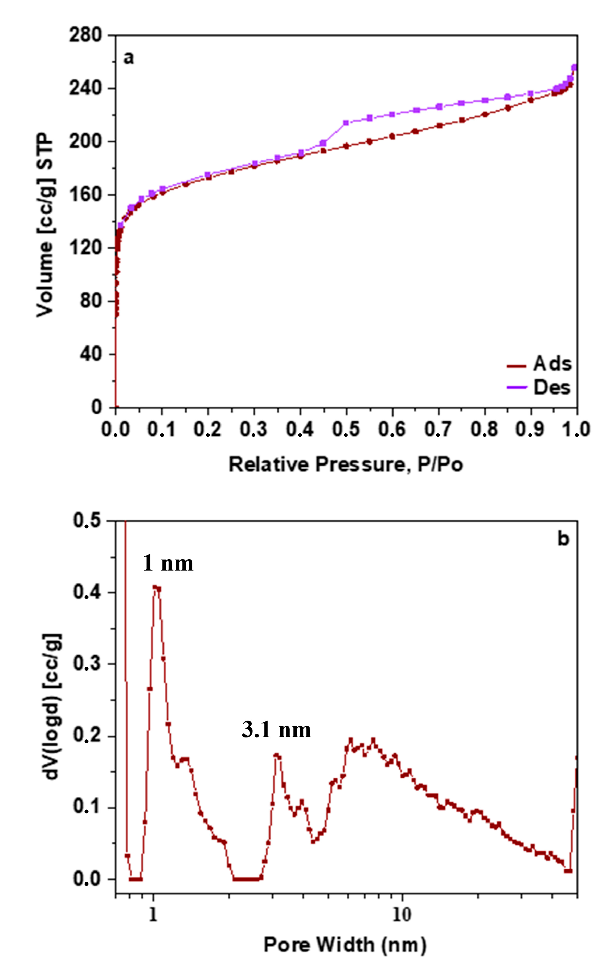 Molecules 29 03967 g005 Molecules 29 03967 g005