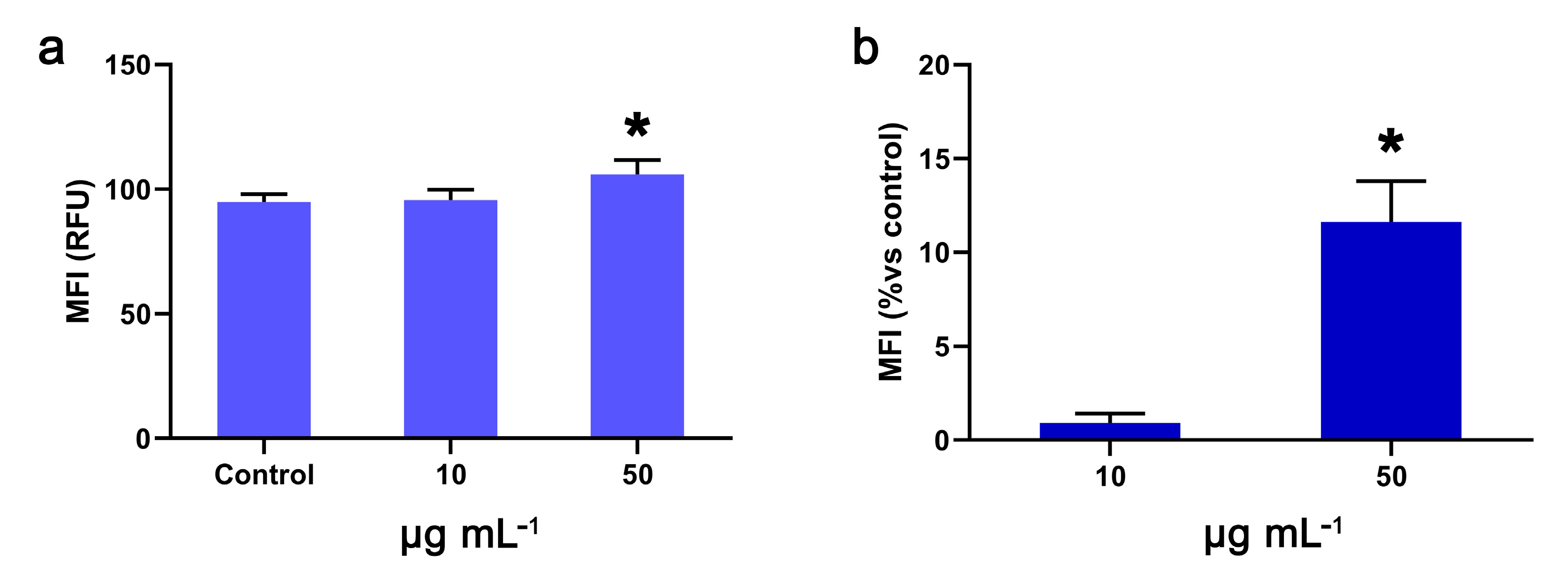 Molecules 29 03967 g009 Molecules 29 03967 g009