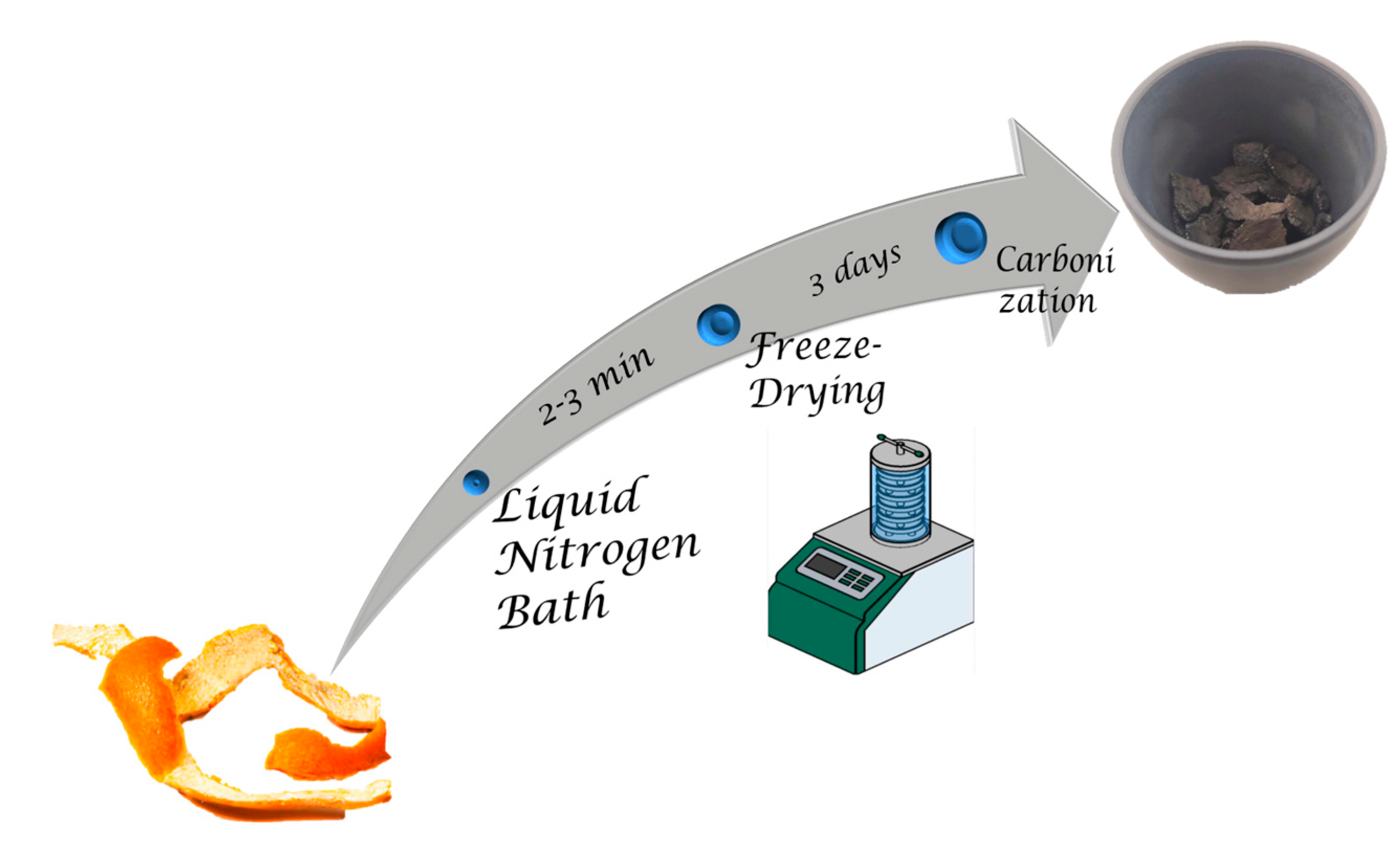 Molecules 29 03967 g011 Molecules 29 03967 g011