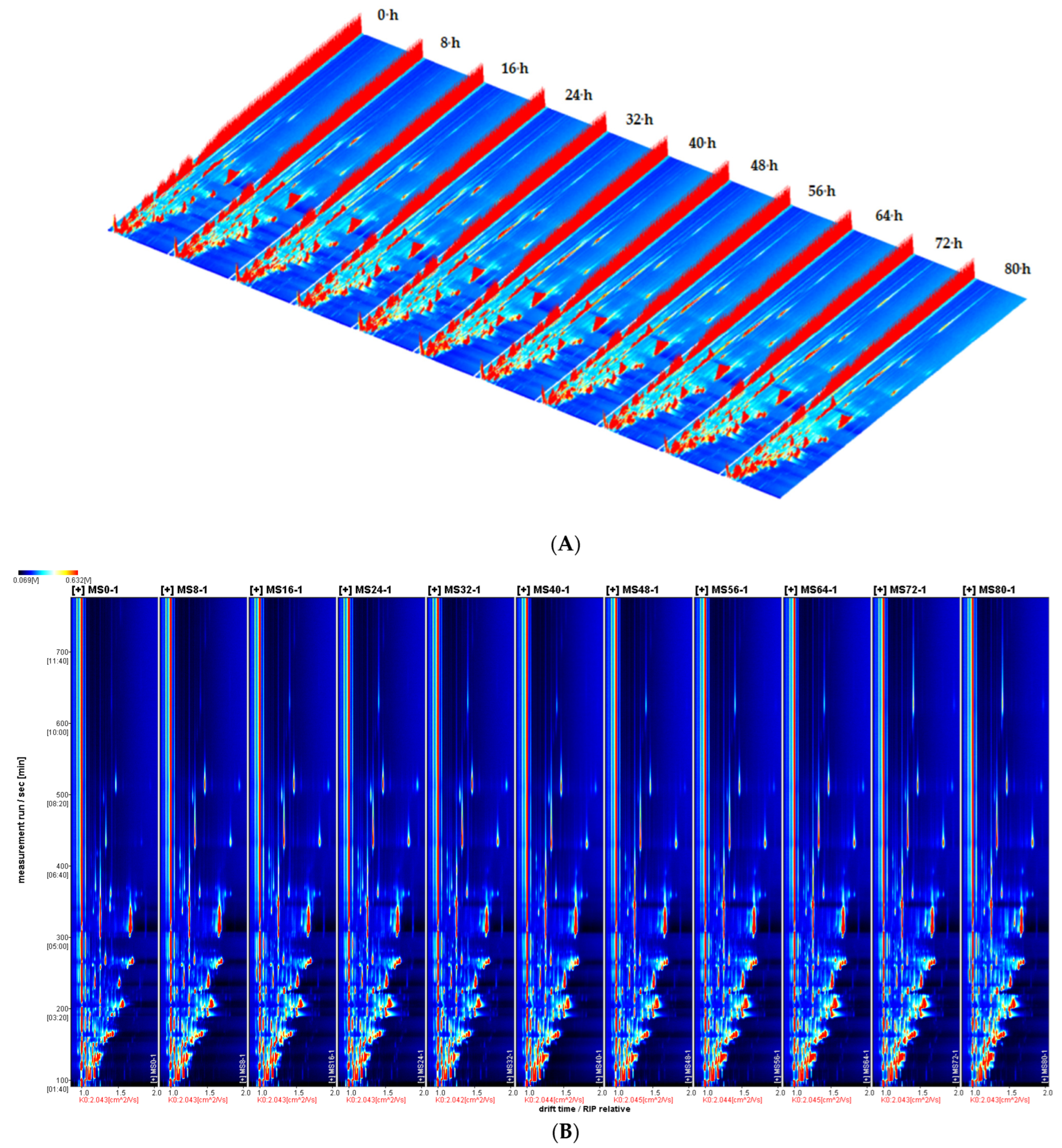 Molecules 29 03979 g001a Molecules 29 03979 g001a