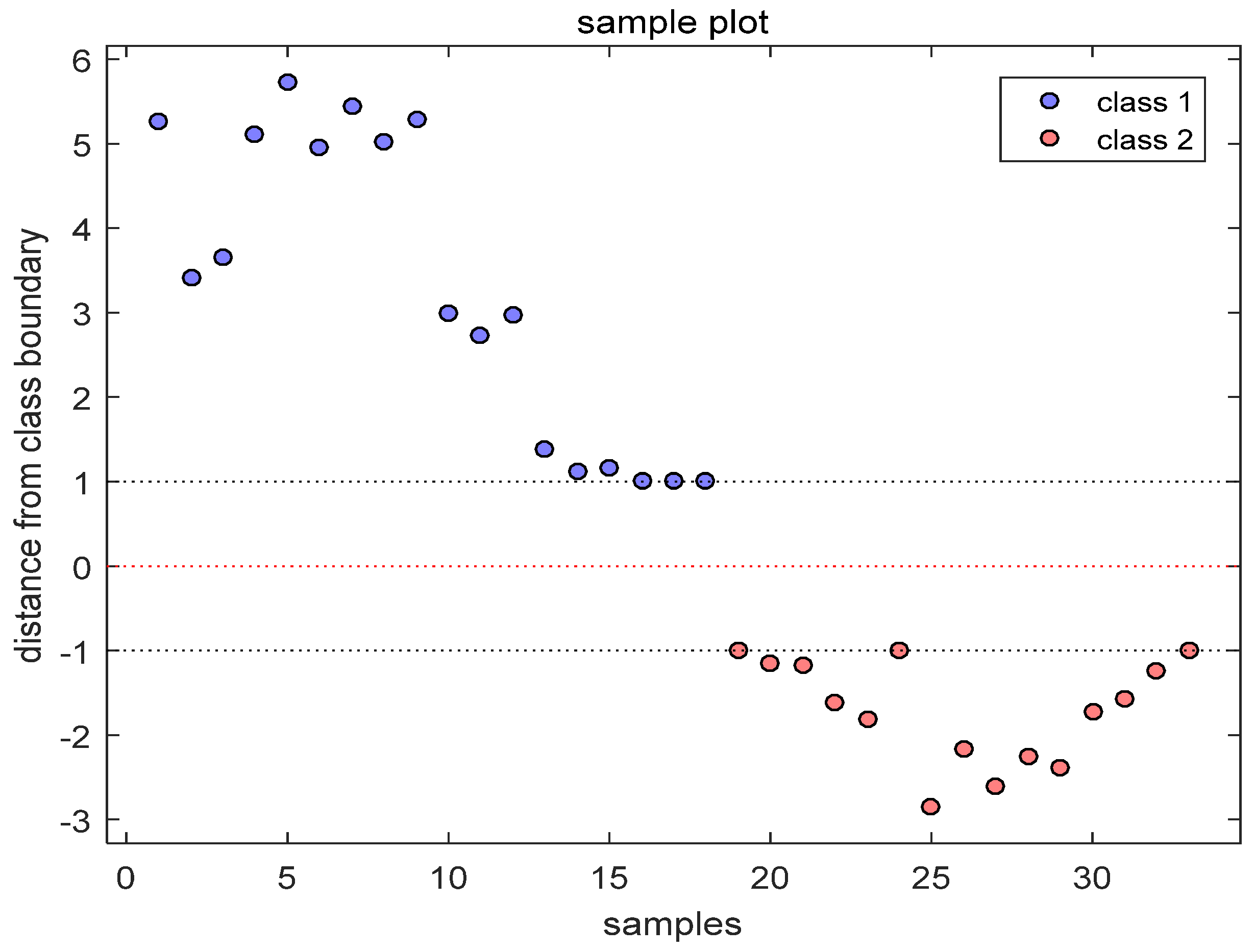Molecules 29 03979 g003 Molecules 29 03979 g003