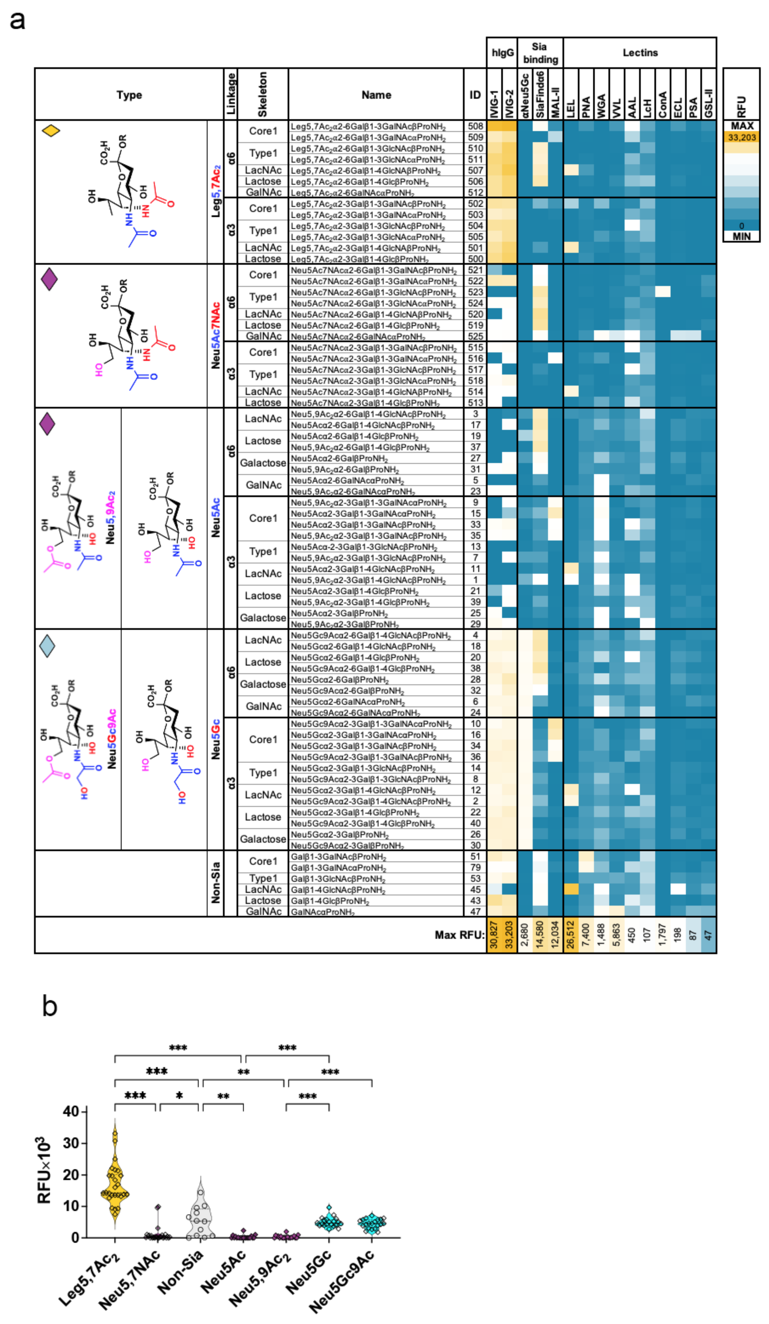 Molecules 29 03980 g002 Molecules 29 03980 g002