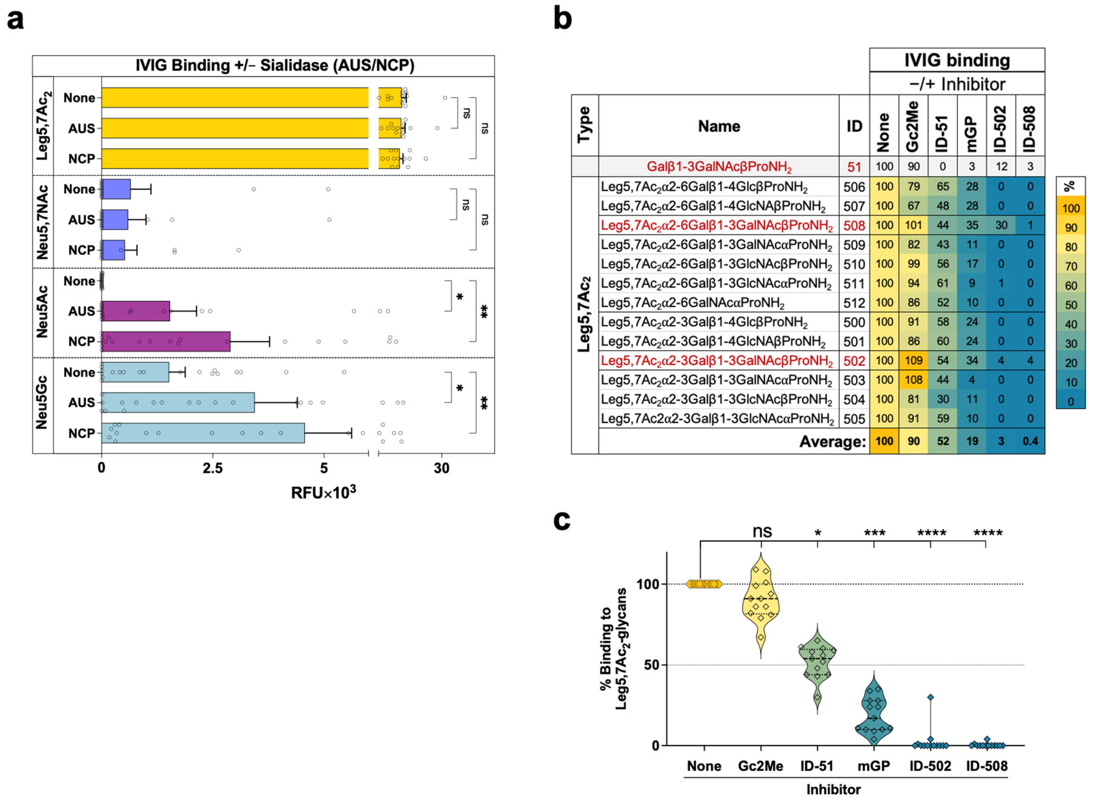 Molecules 29 03980 g003 Molecules 29 03980 g003