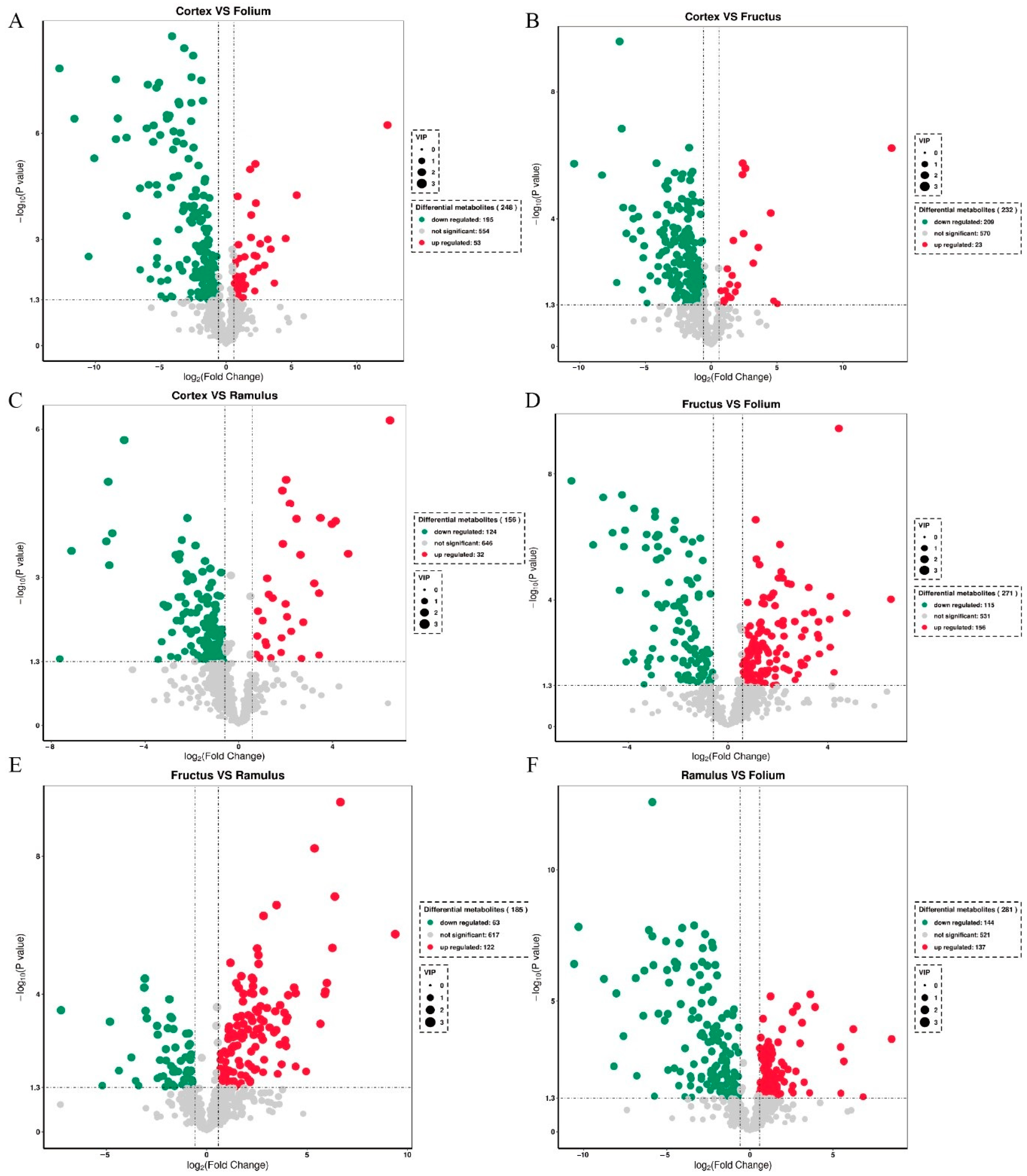 Molecules 29 03981 g003