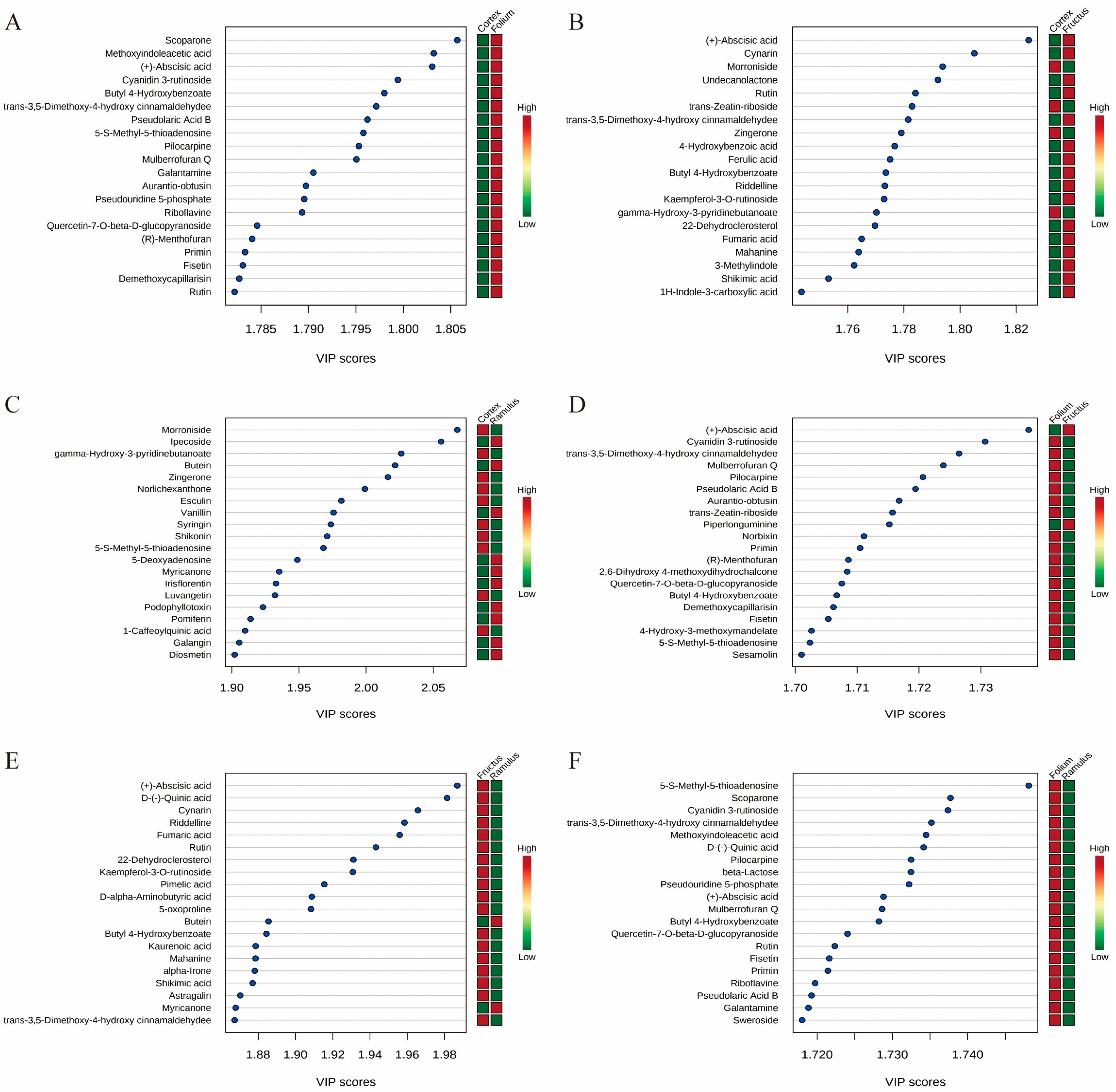 Molecules 29 03981 g004