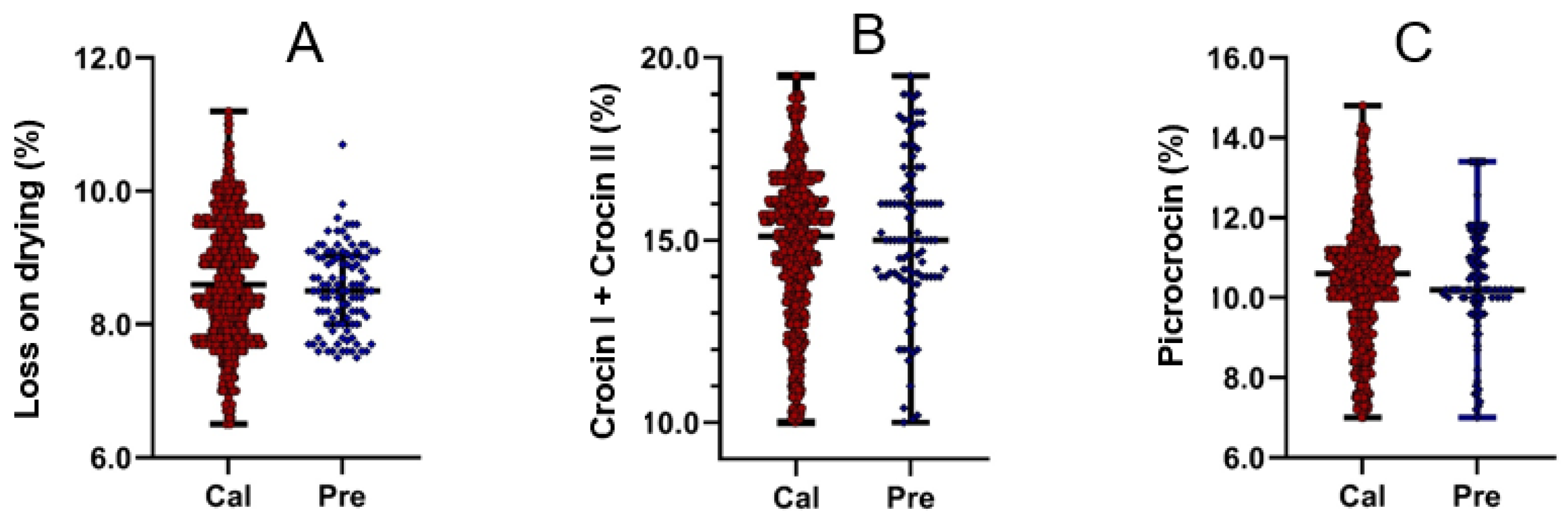 Molecules 29 03983 g002