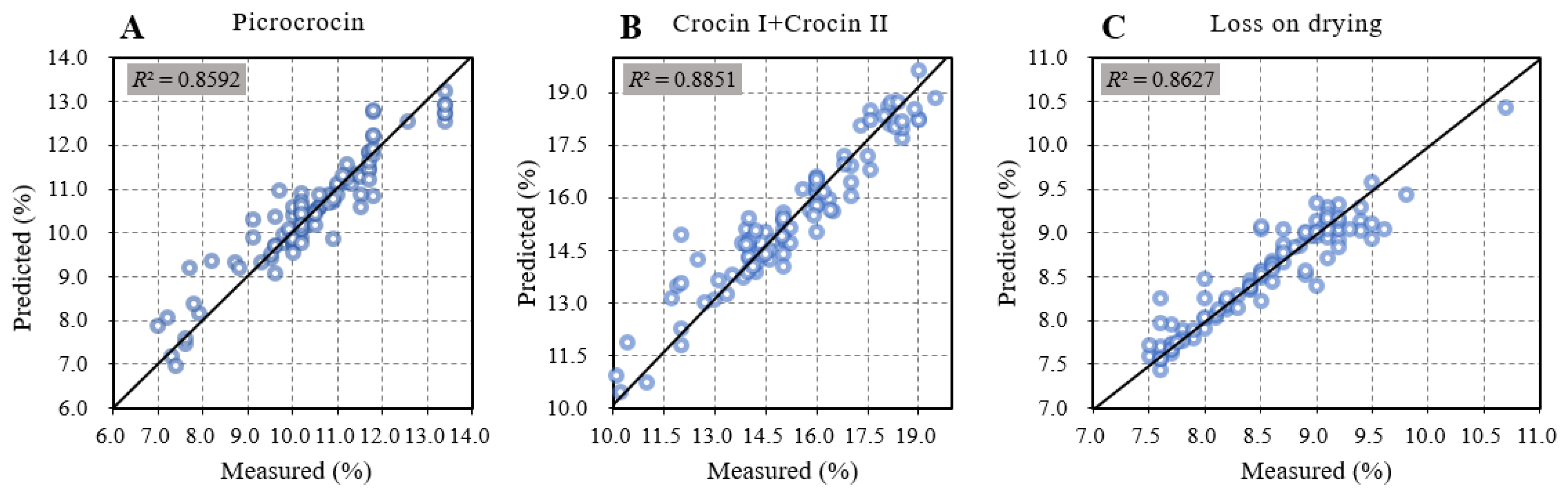 Molecules 29 03983 g004