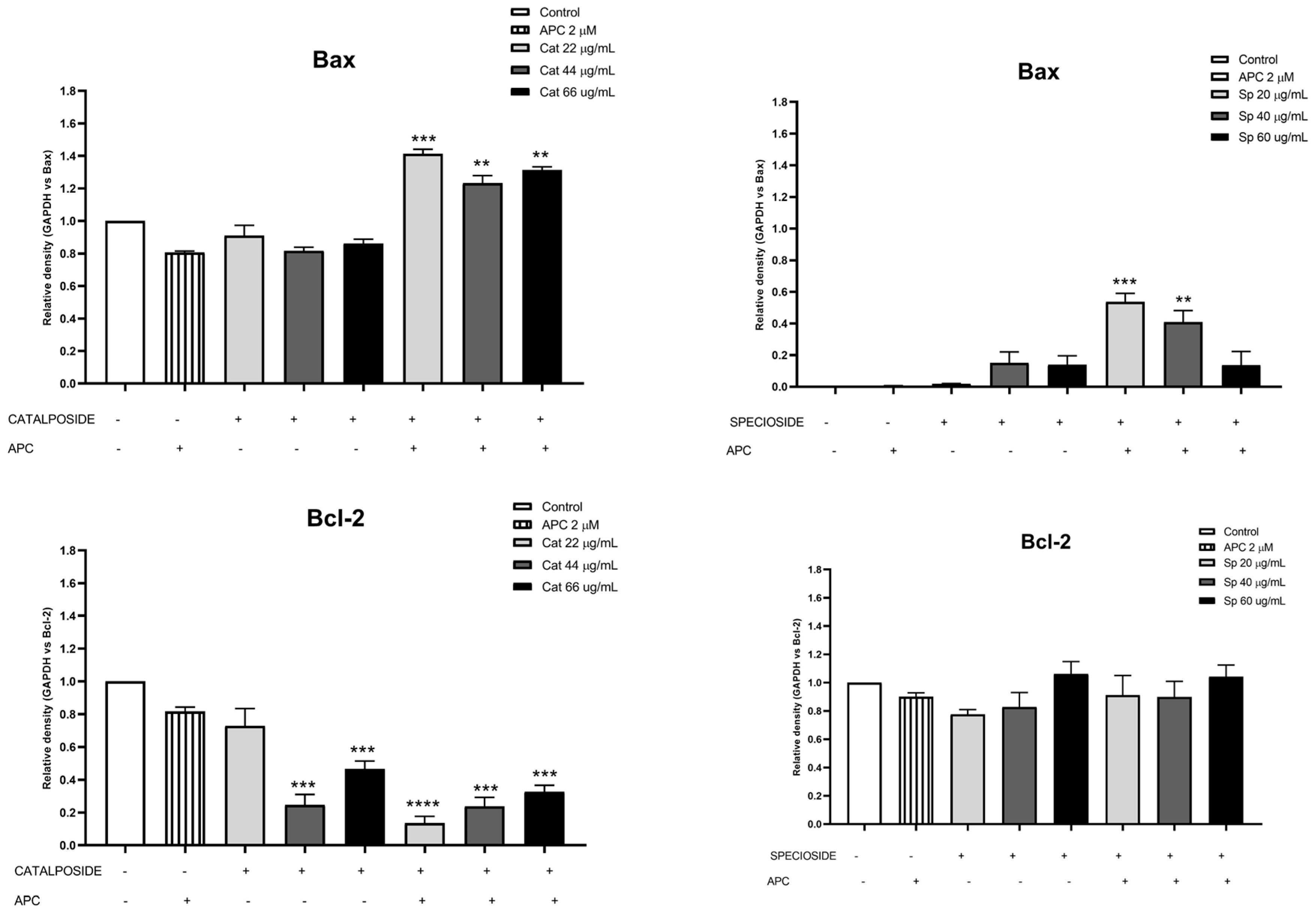 Molecules 29 03986 g009