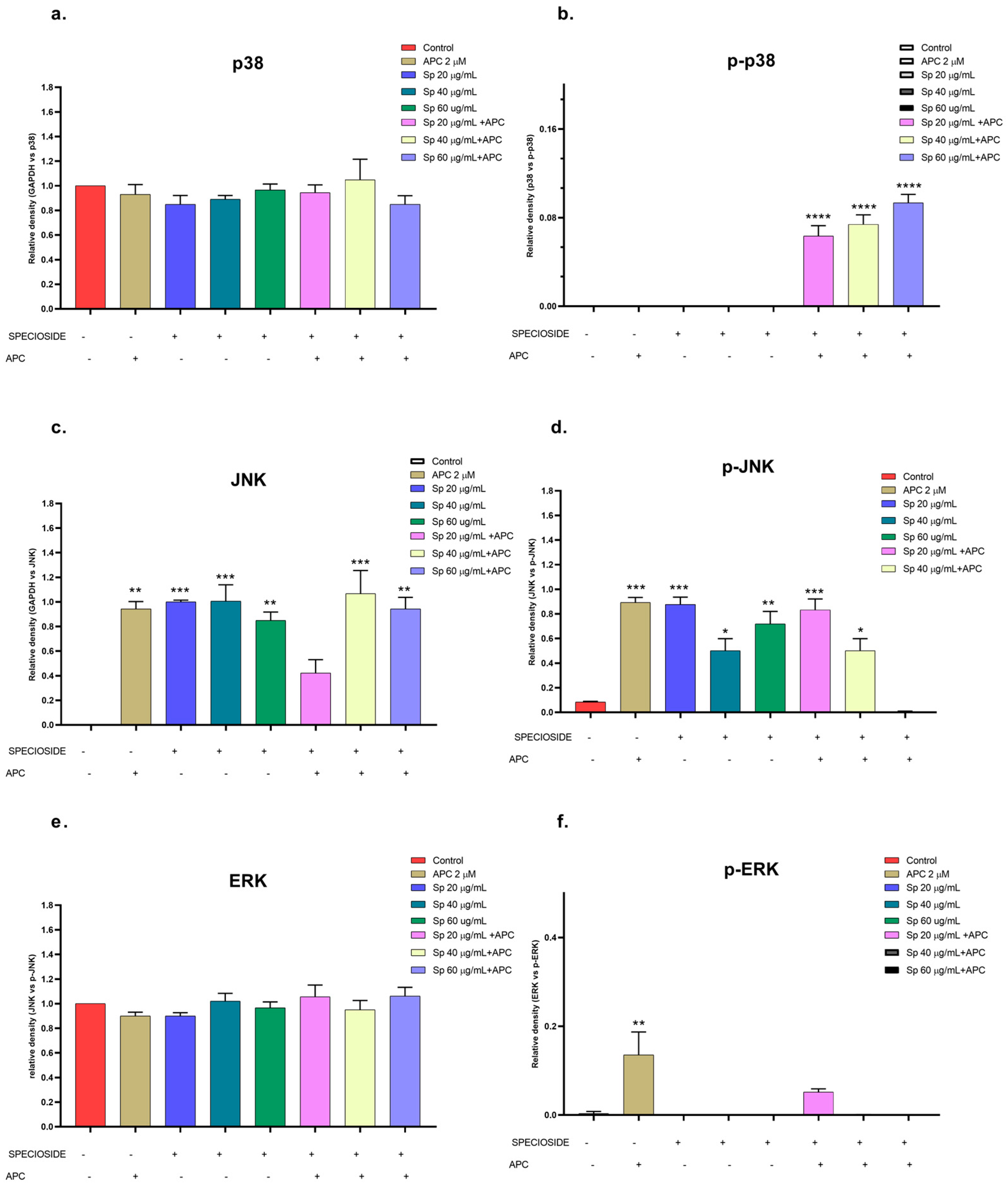 Molecules 29 03986 g012