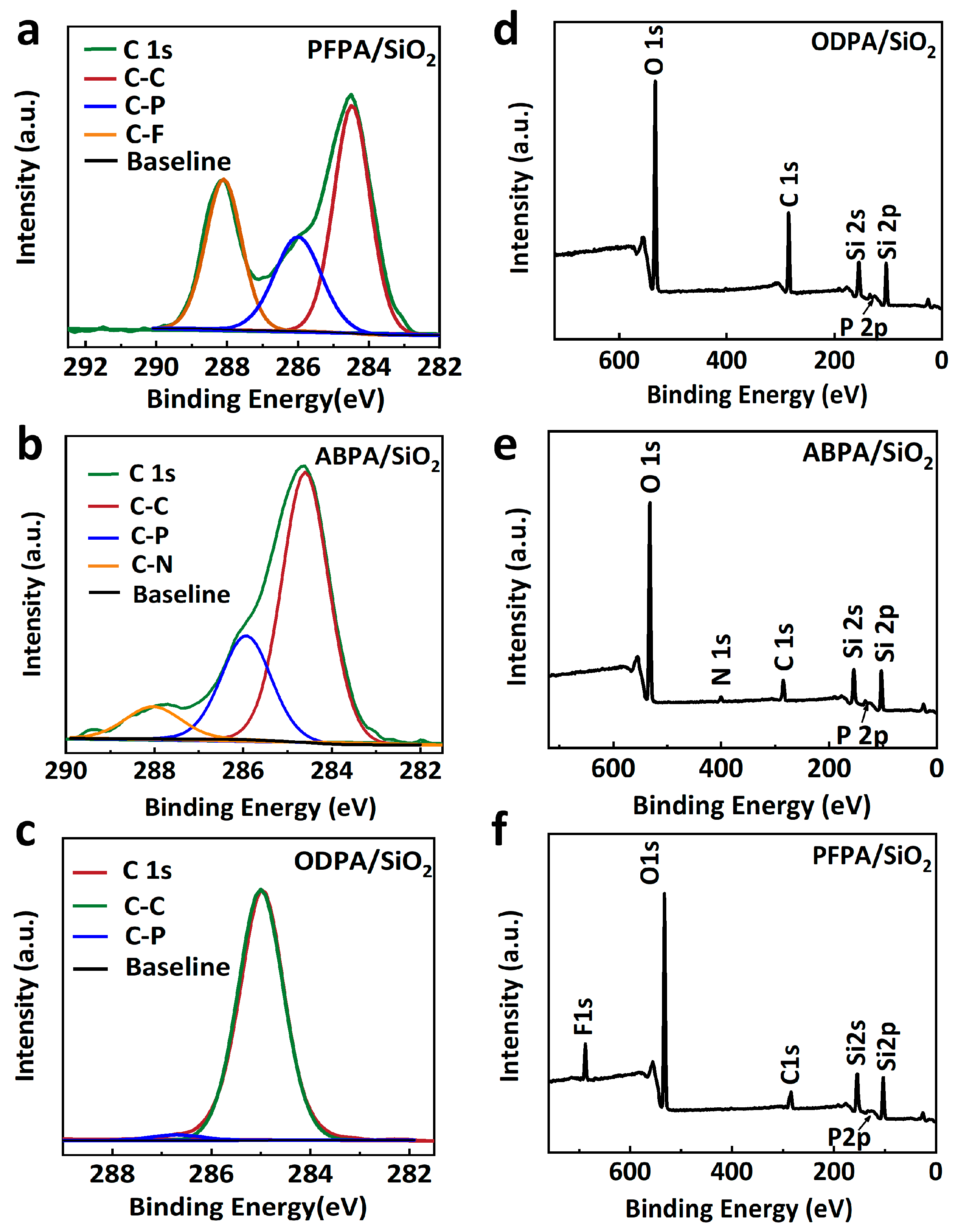 Molecules 29 03988 g002
