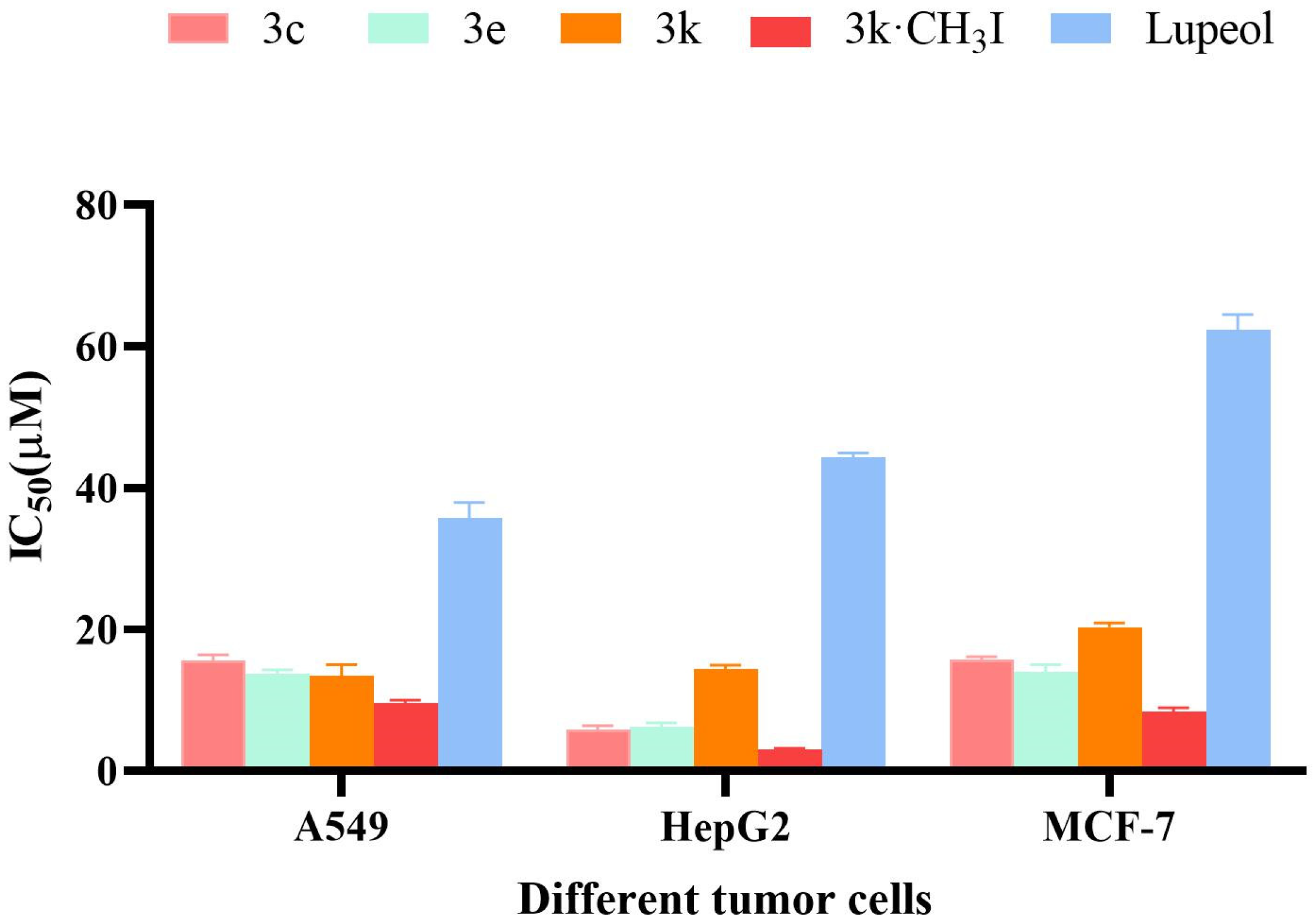 Molecules 29 03990 g004