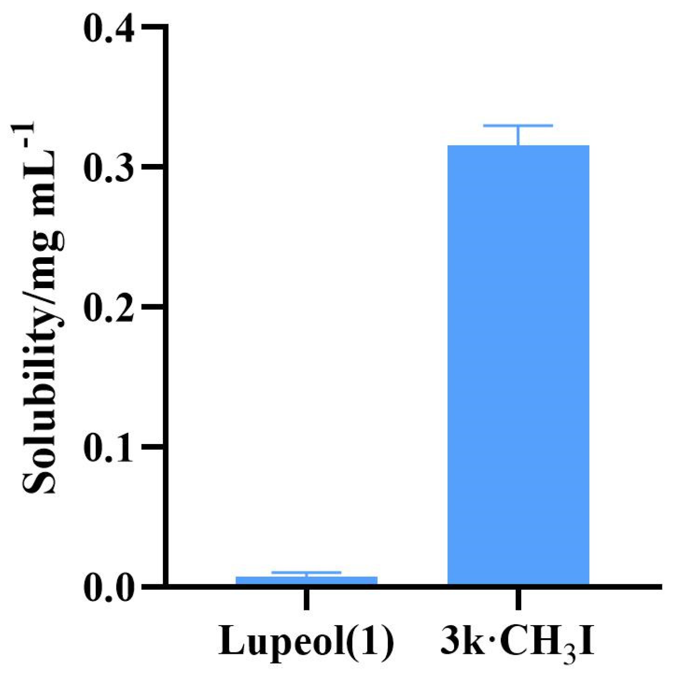 Molecules 29 03990 g005