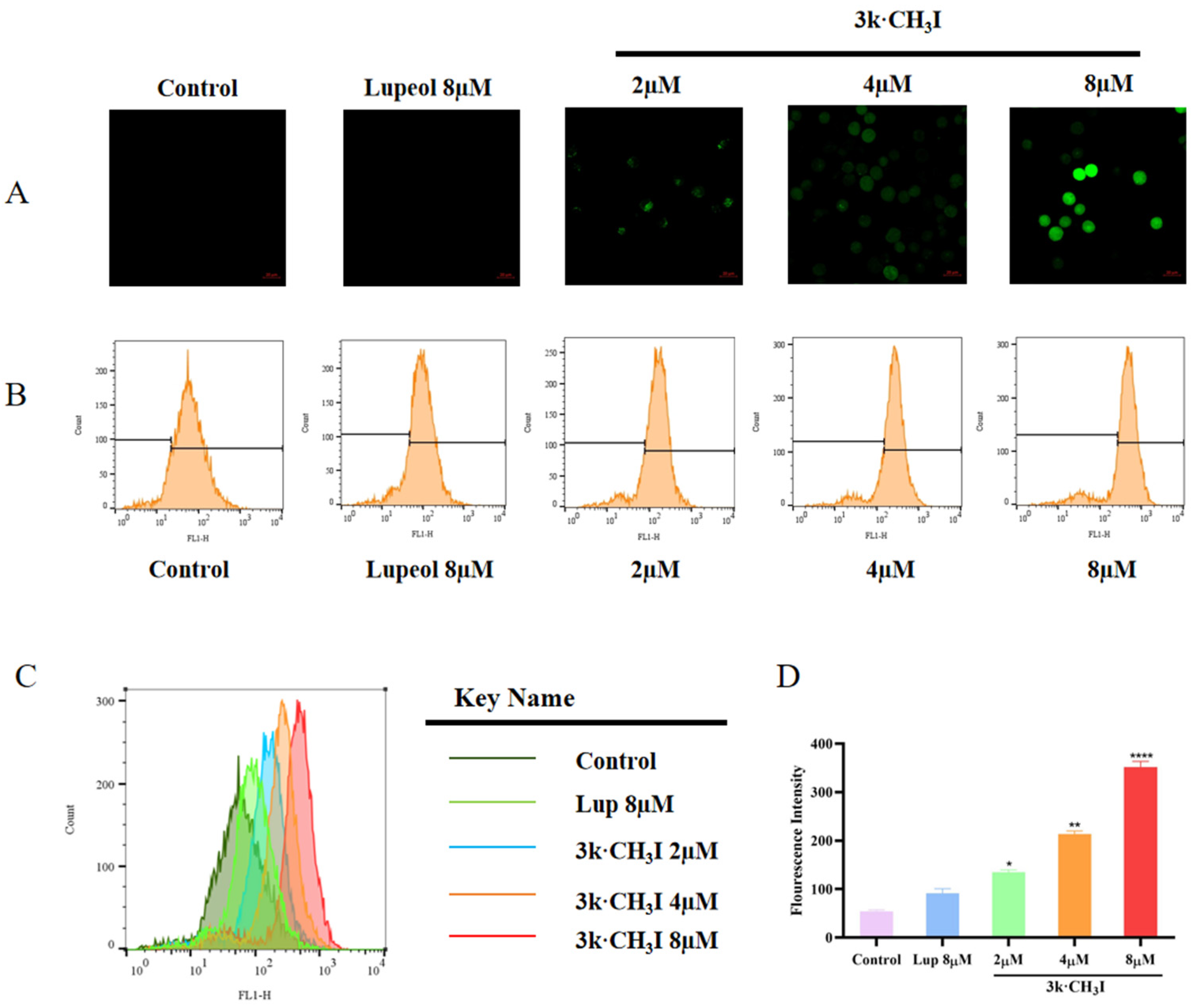 Molecules 29 03990 g007