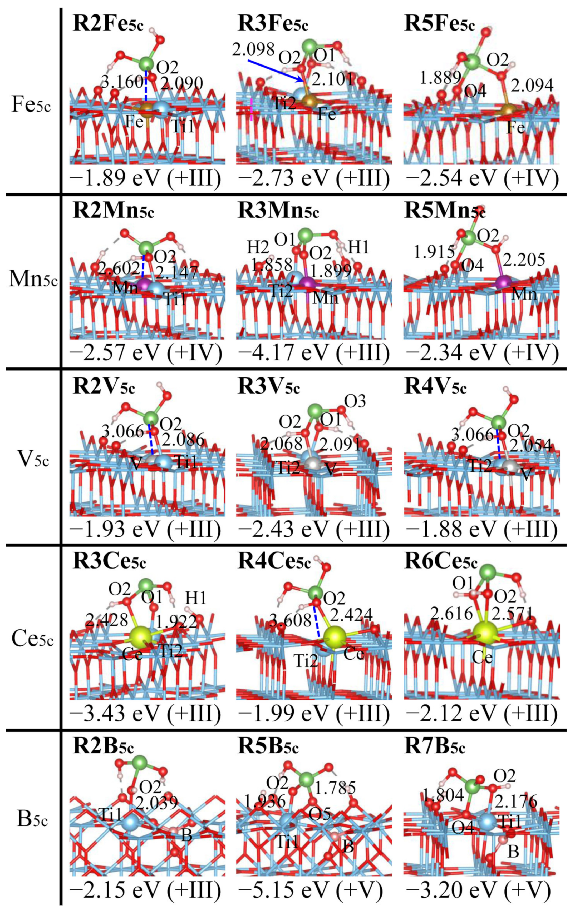 Molecules 29 03991 g002
