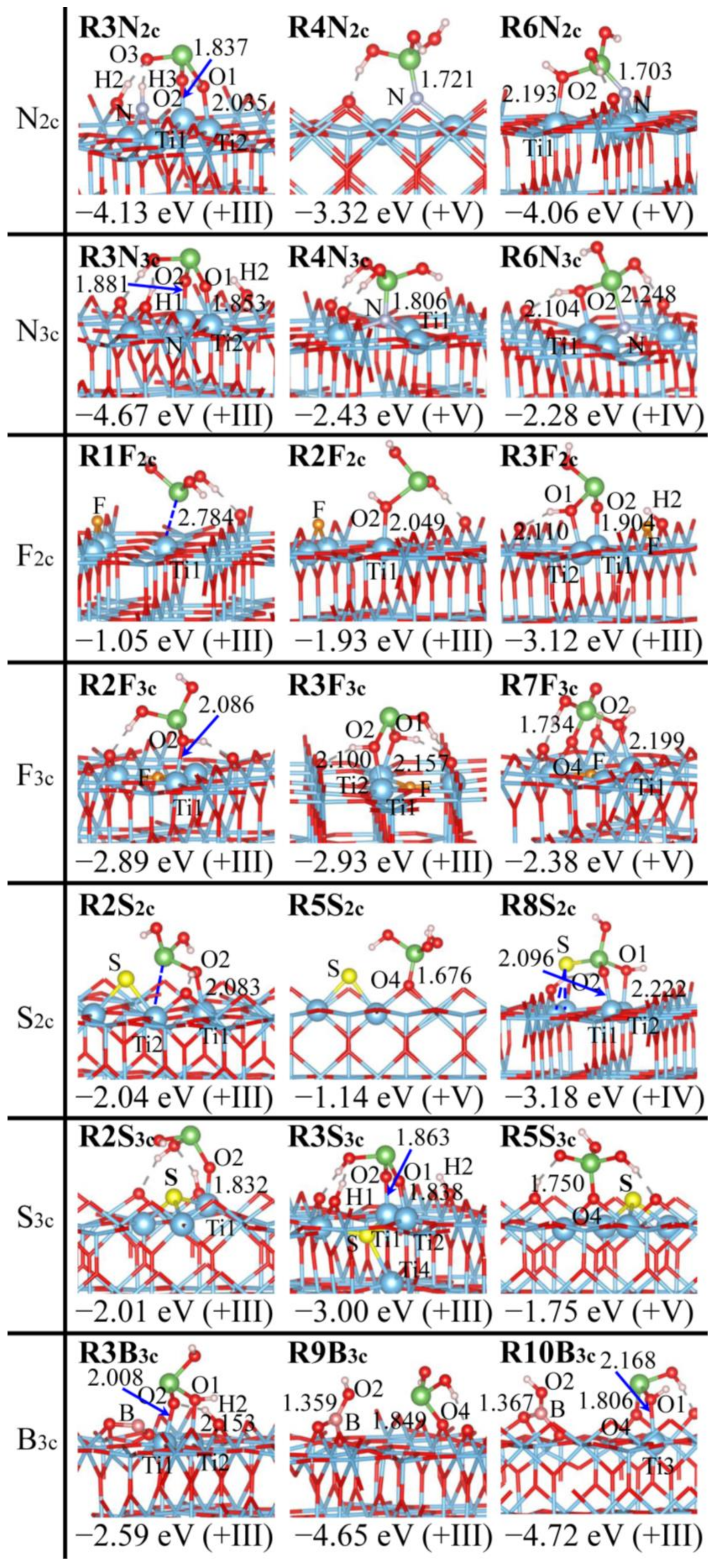 Molecules 29 03991 g003
