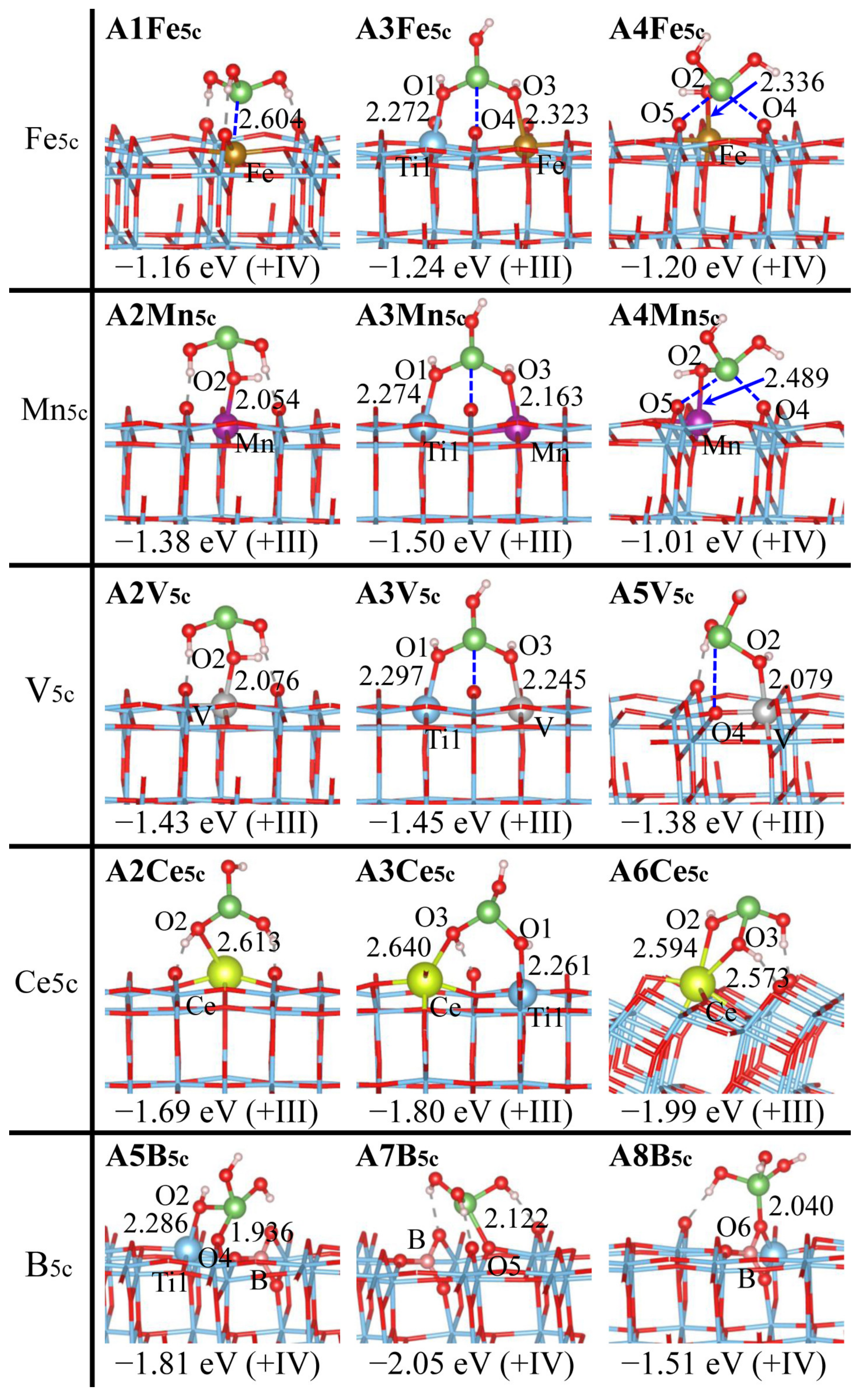 Molecules 29 03991 g004