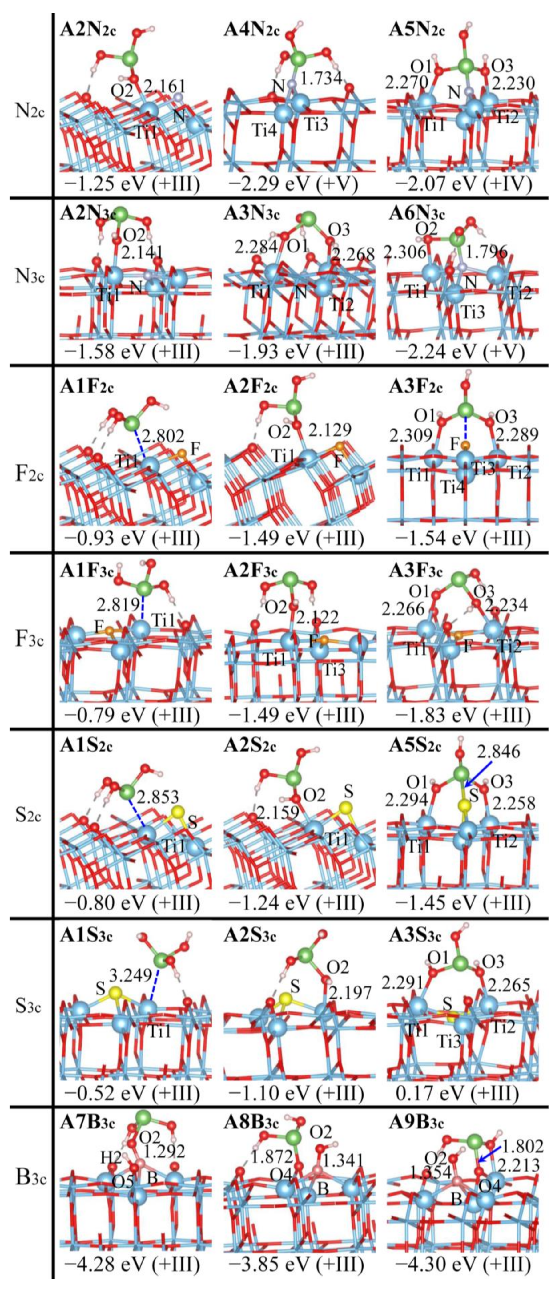 Molecules 29 03991 g005