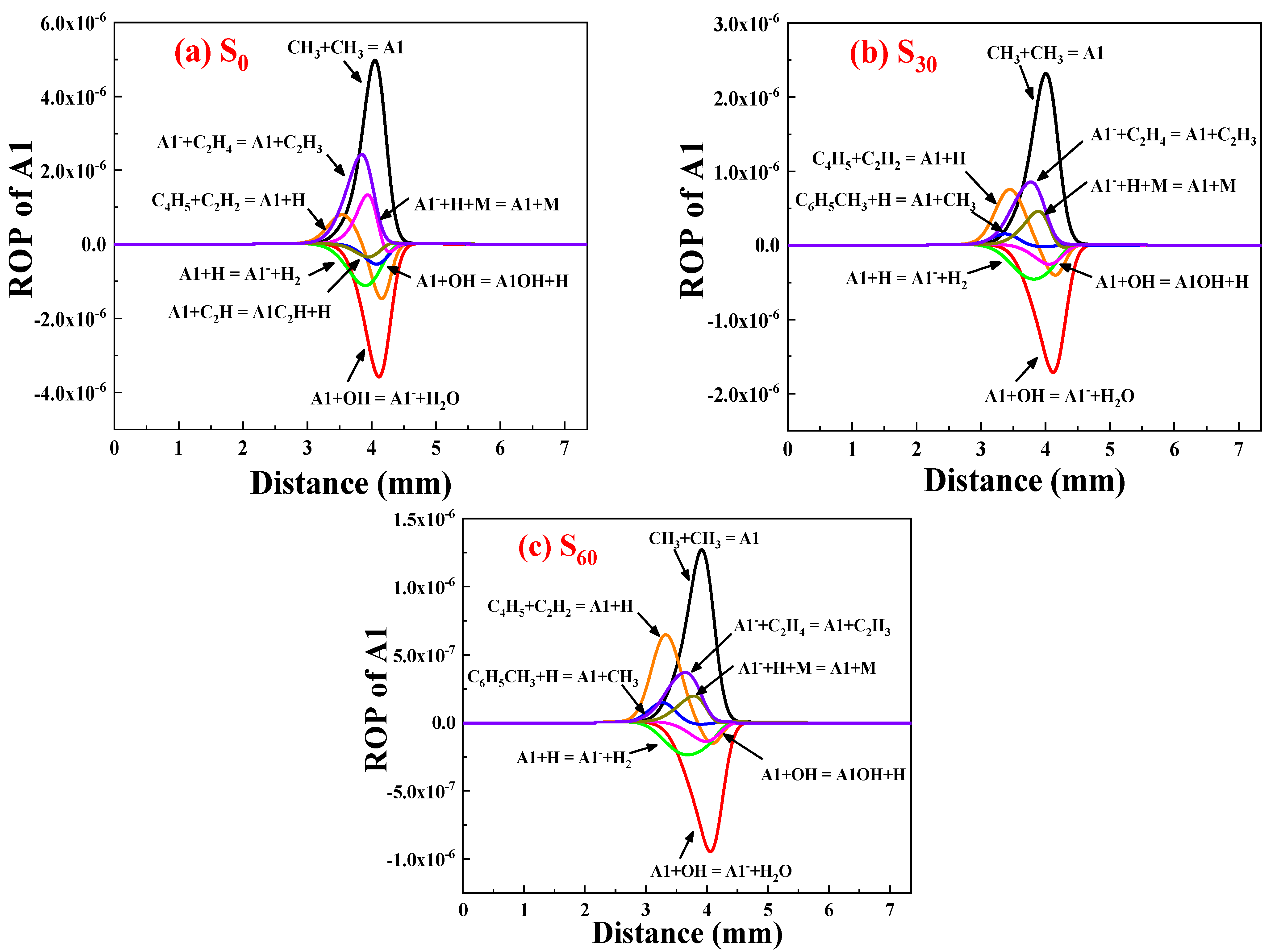 Molecules 29 04003 g006