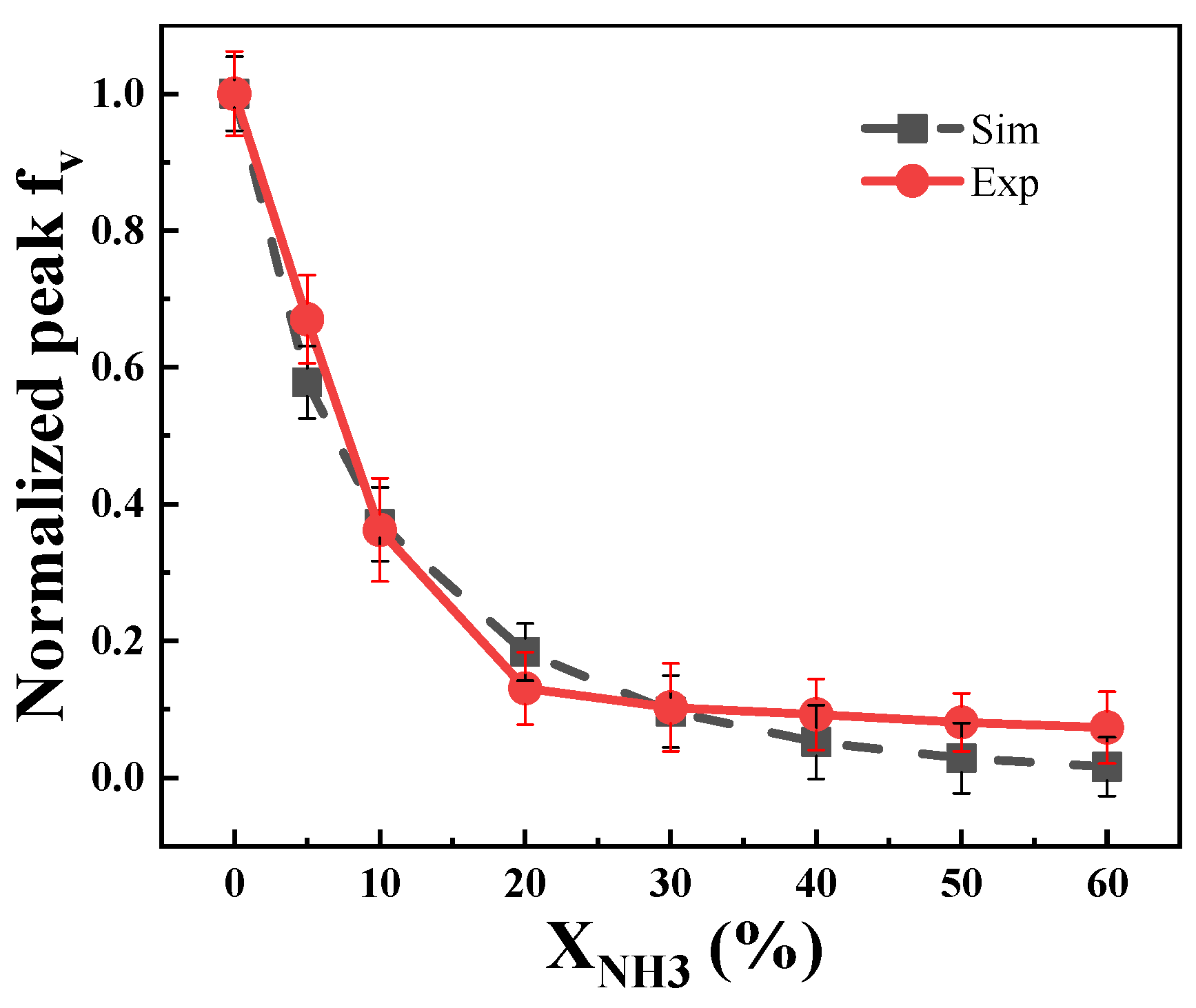 Molecules 29 04003 g011