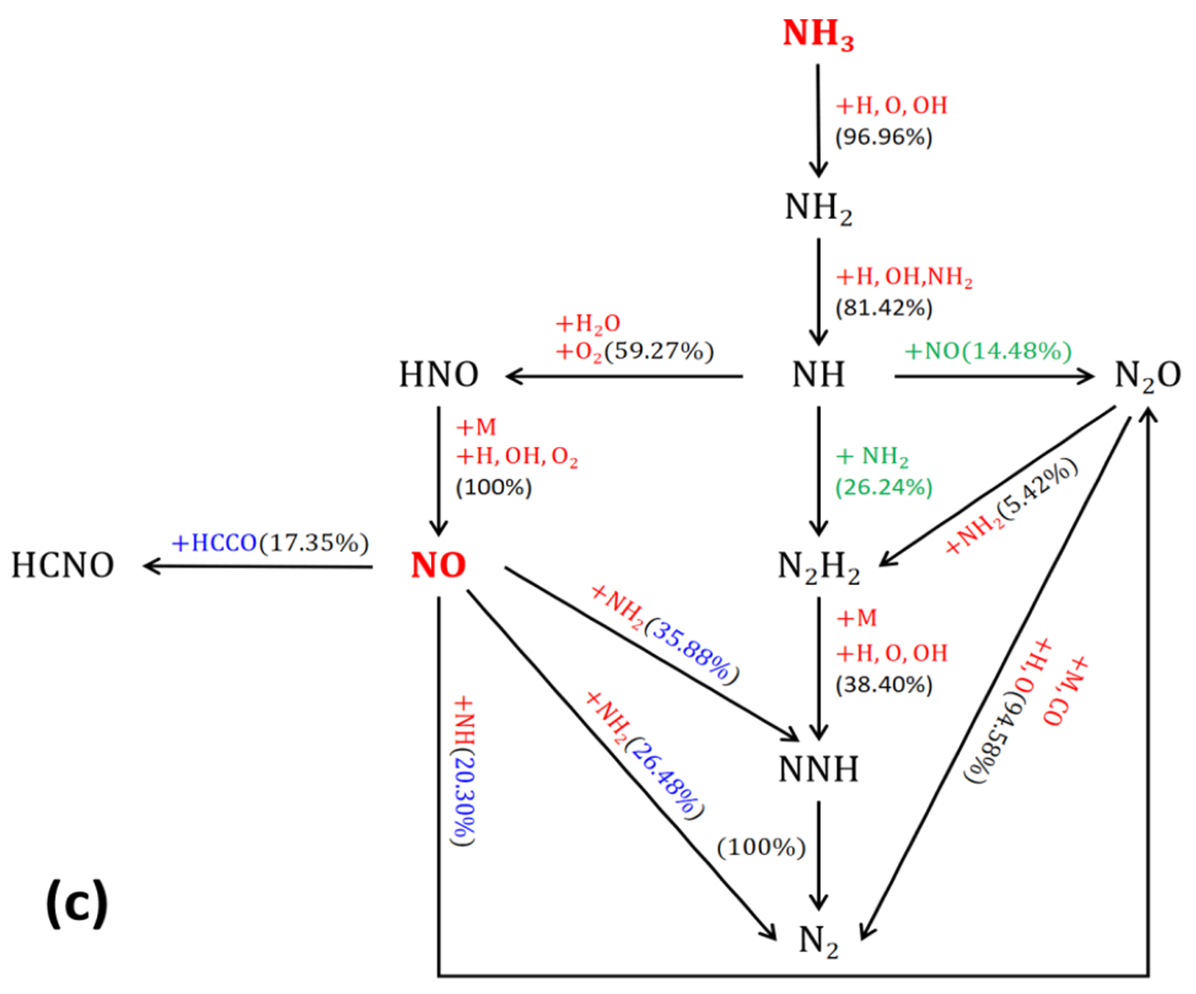 Molecules 29 04003 g014b