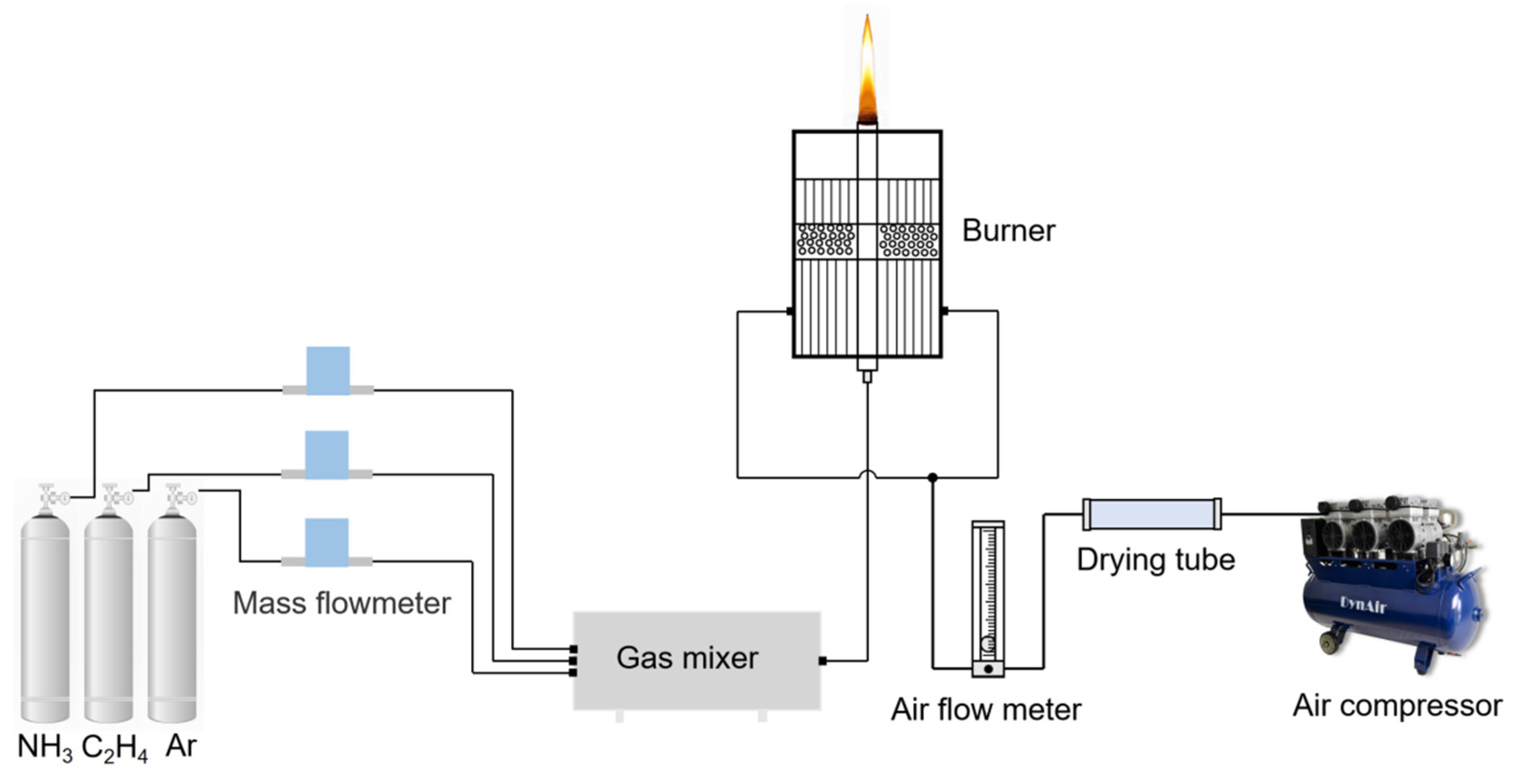 Molecules 29 04003 g015