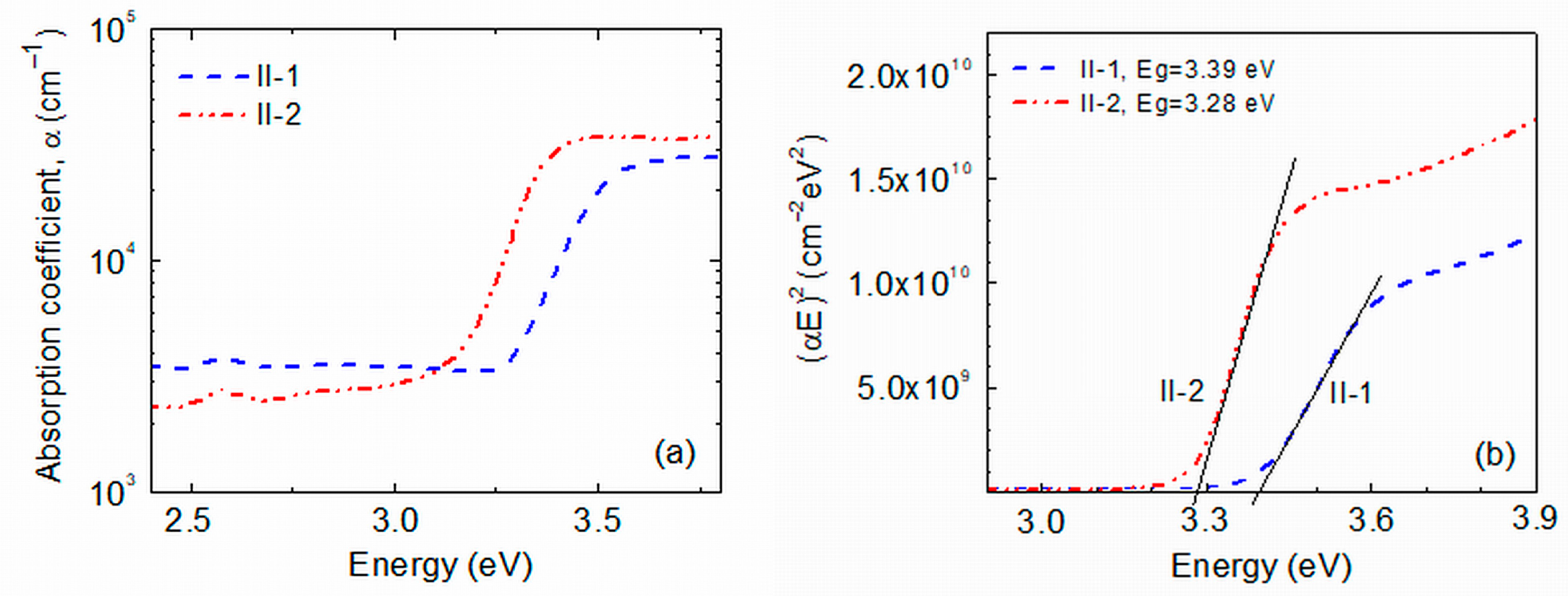 Molecules 29 04005 g003