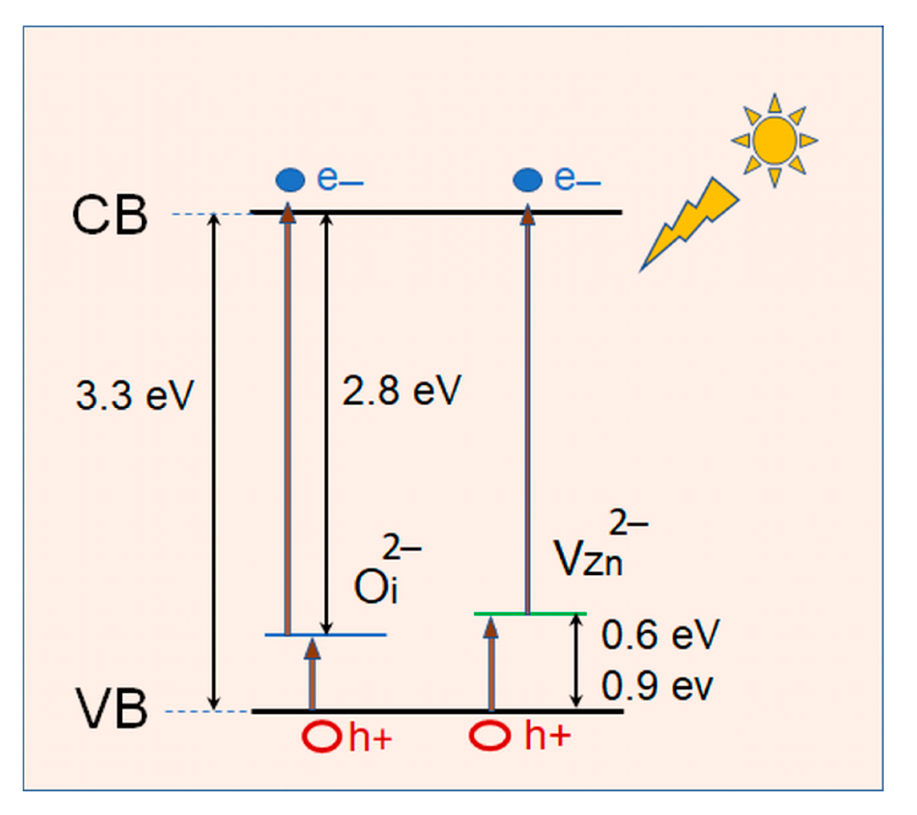 Molecules 29 04005 g009