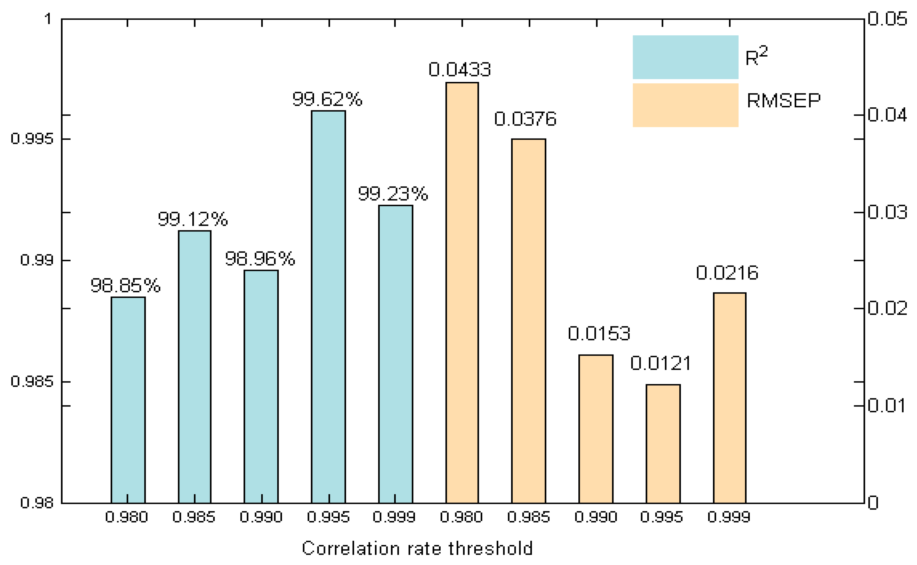 Molecules 29 04006 g006