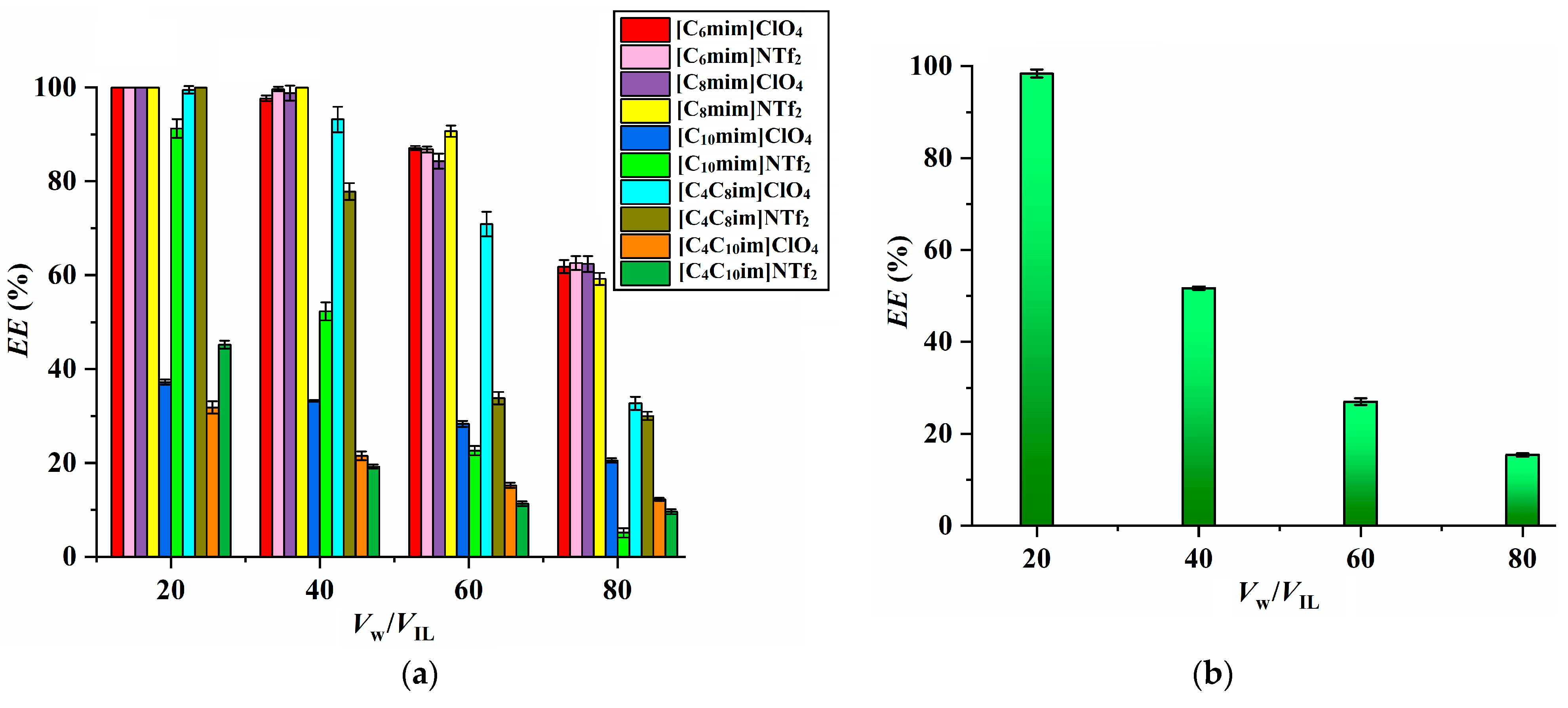 Molecules 29 04007 g001