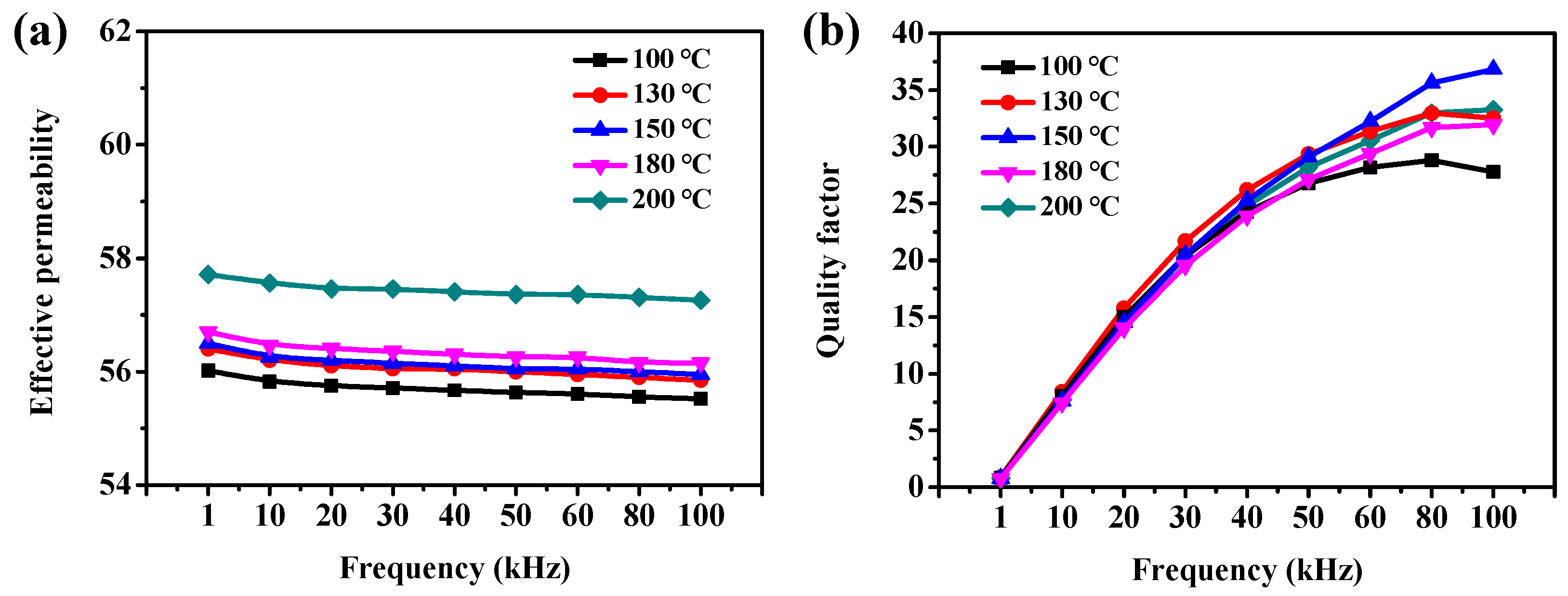 Molecules 29 04019 g008