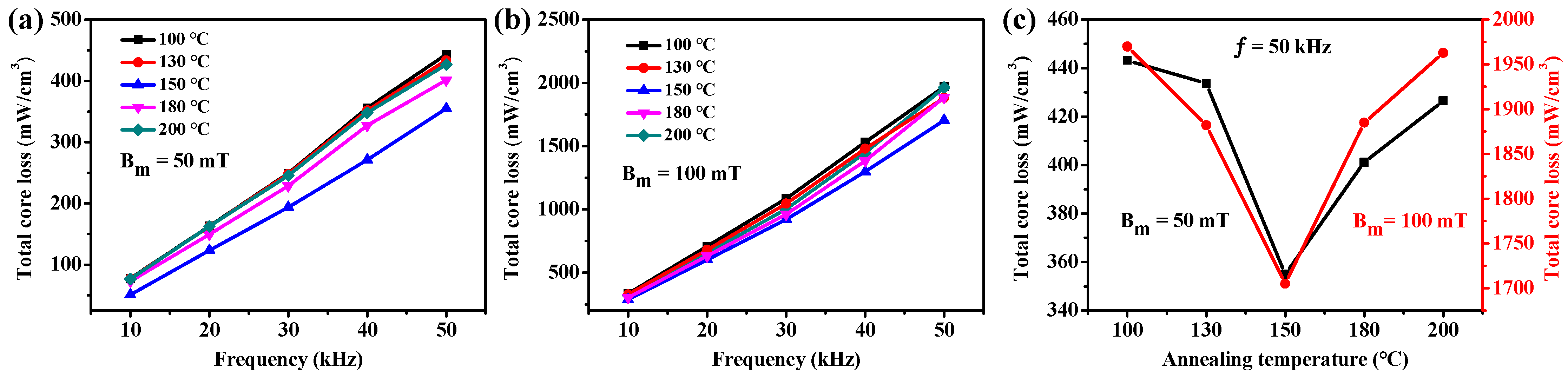 Molecules 29 04019 g009