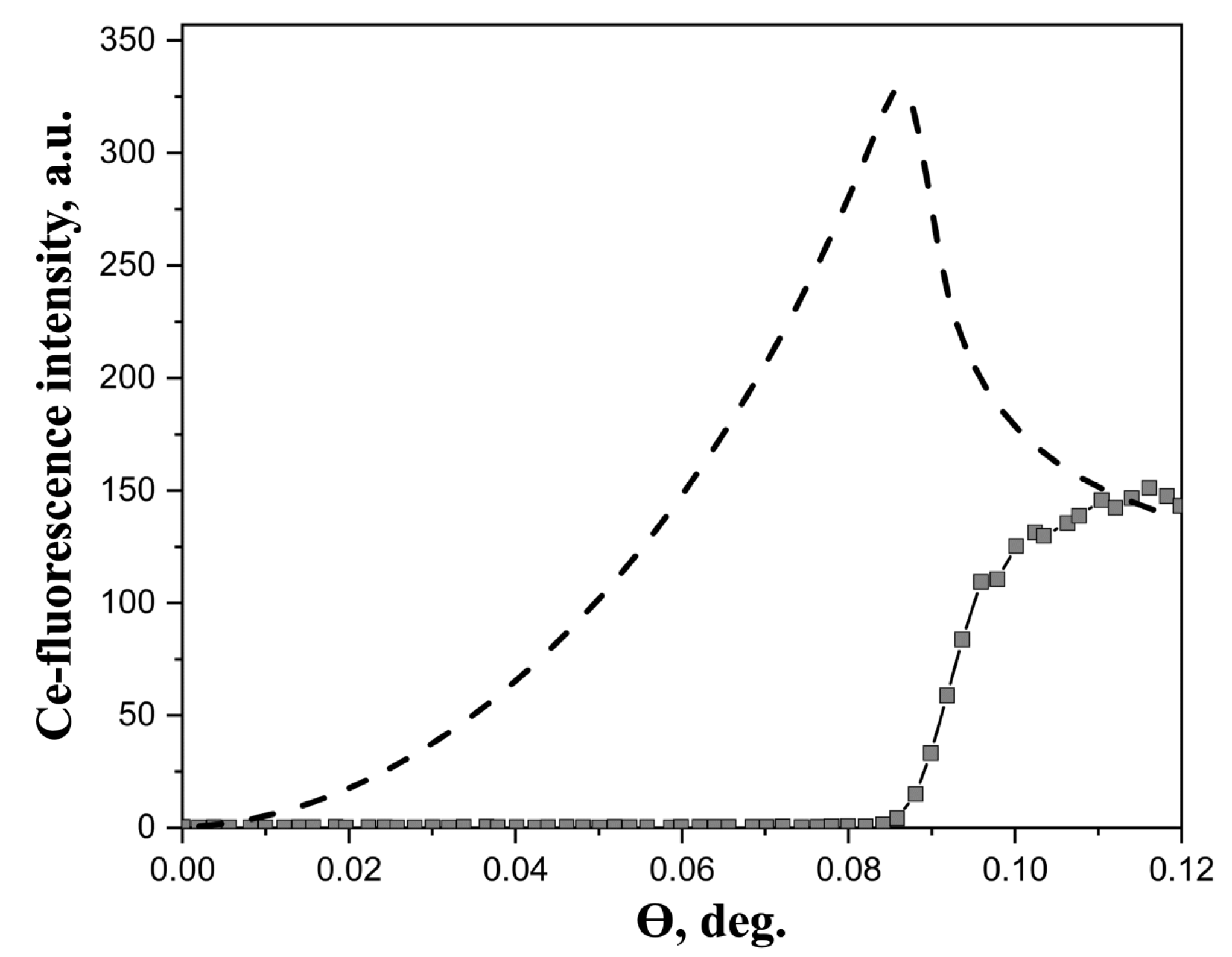 Molecules 29 04023 g001 Molecules 29 04023 g001