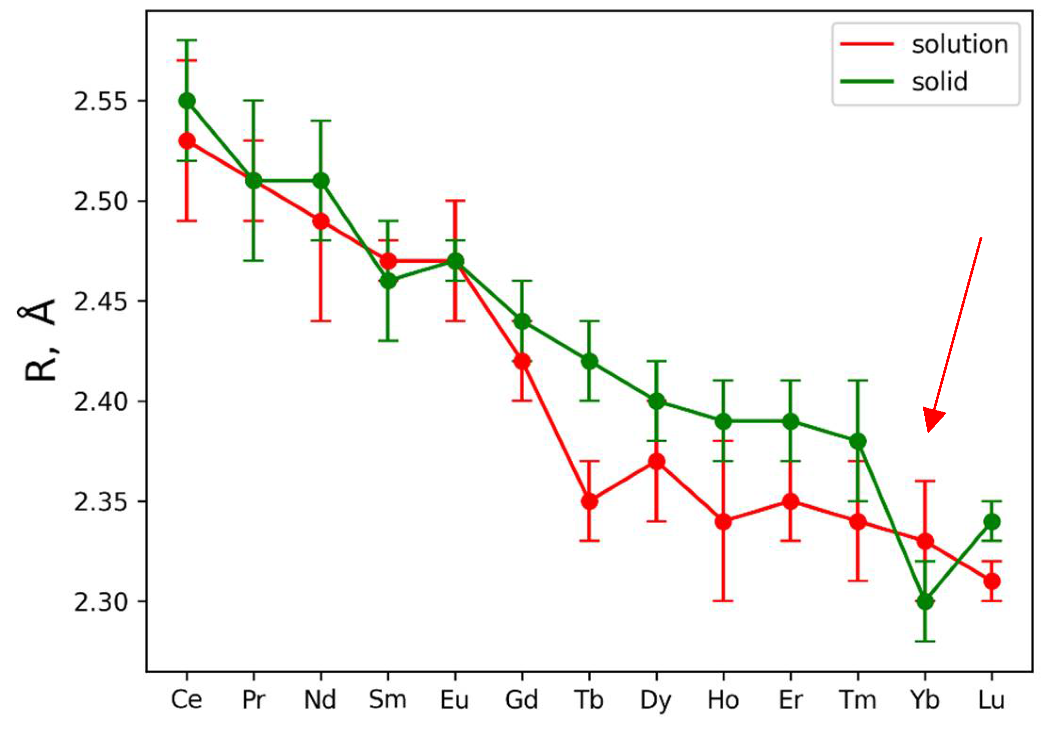Molecules 29 04023 g002 Molecules 29 04023 g002