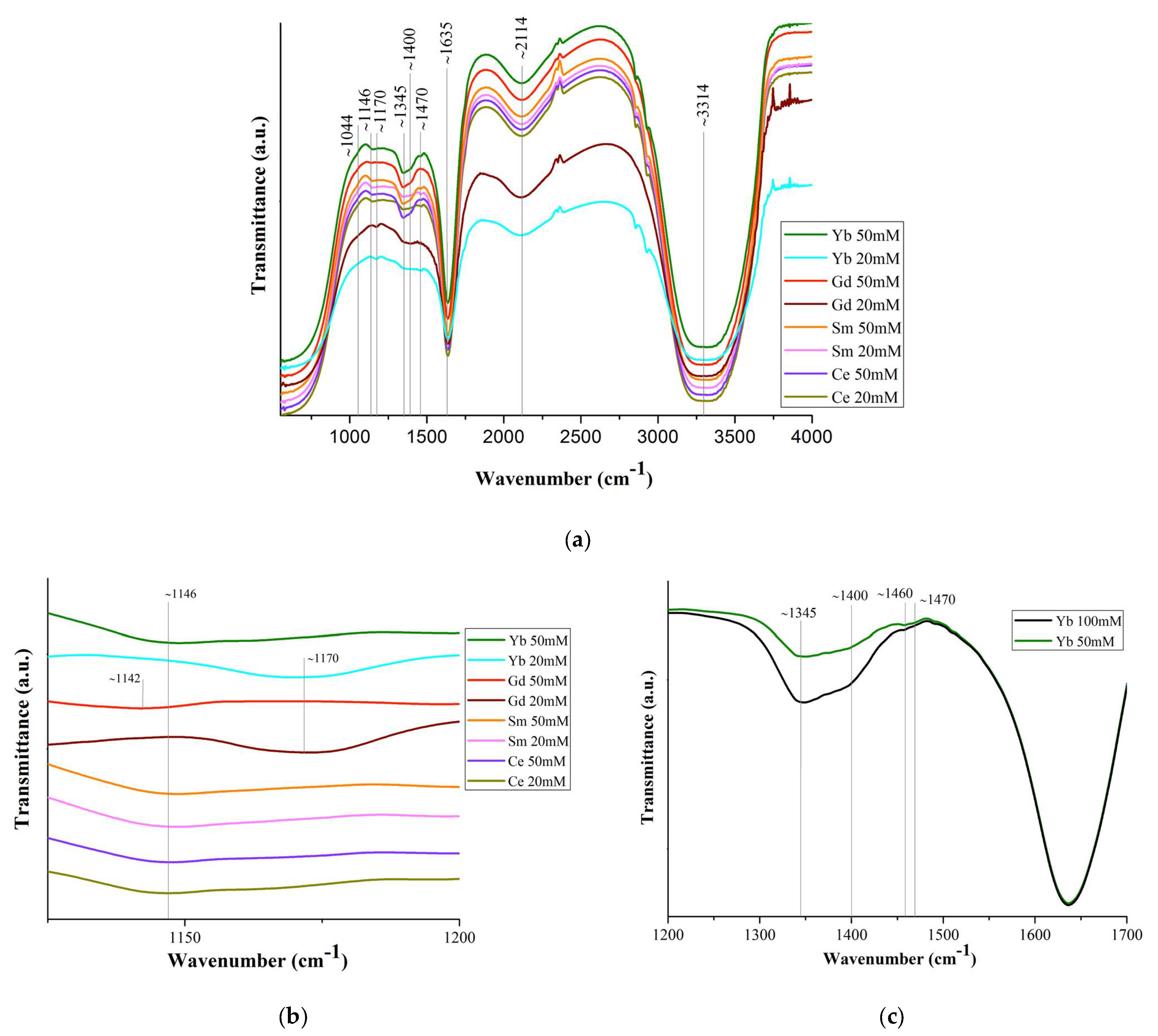 Molecules 29 04023 g005a Molecules 29 04023 g005a