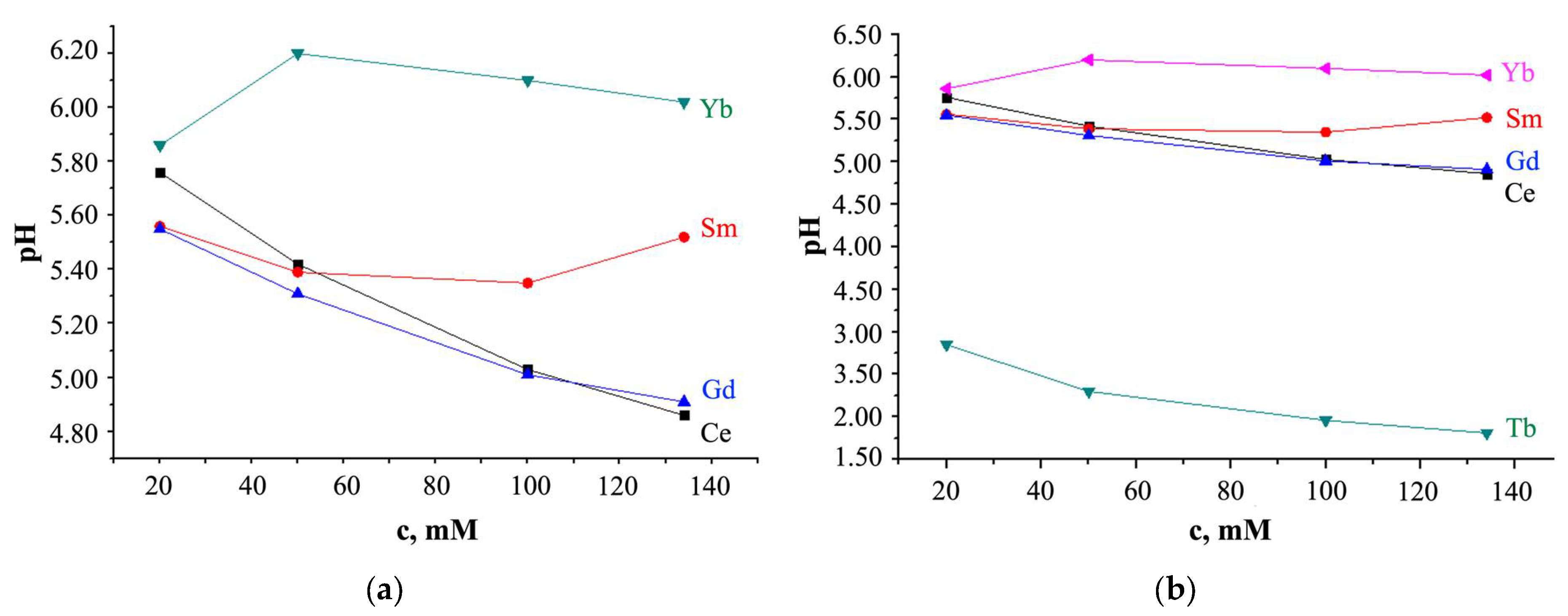 Molecules 29 04023 g006 Molecules 29 04023 g006