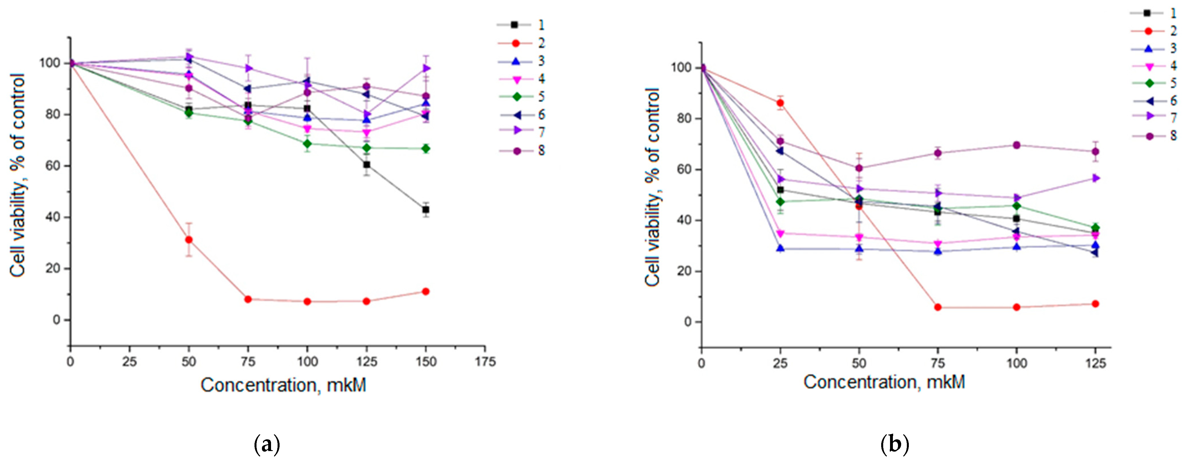 Molecules 29 04026 g002