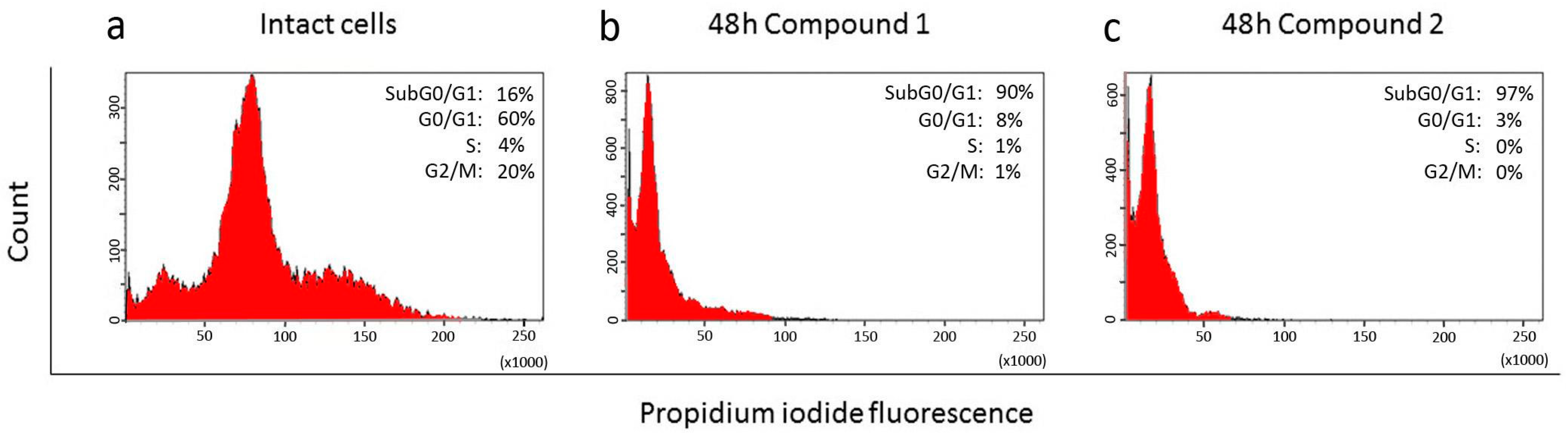 Molecules 29 04026 g003