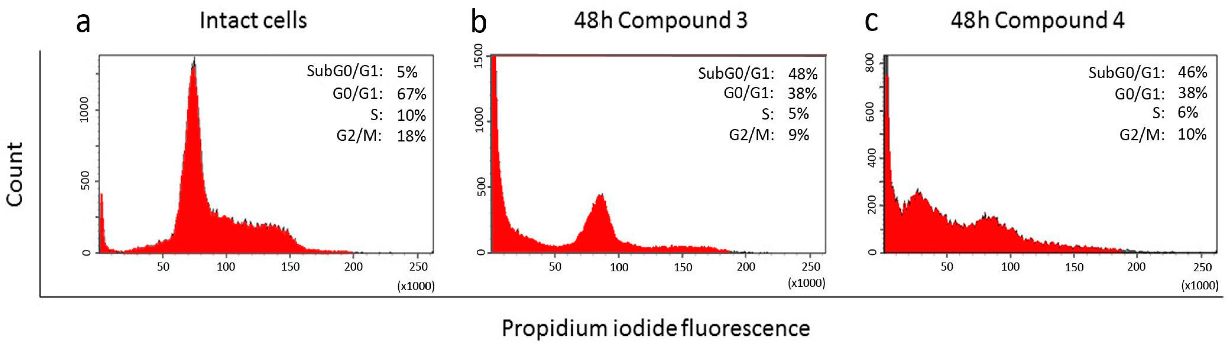 Molecules 29 04026 g004