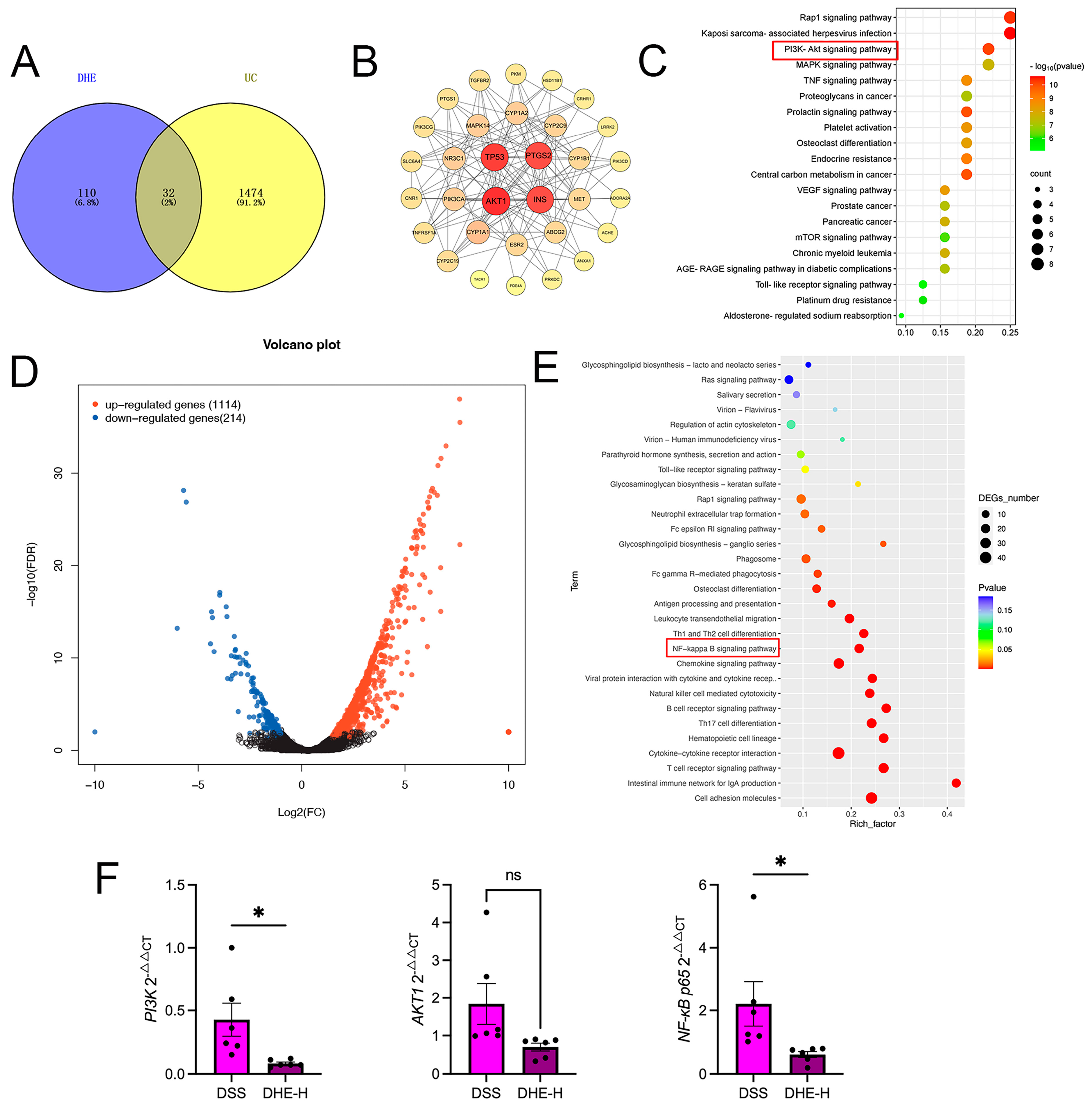 Molecules 29 04031 g005