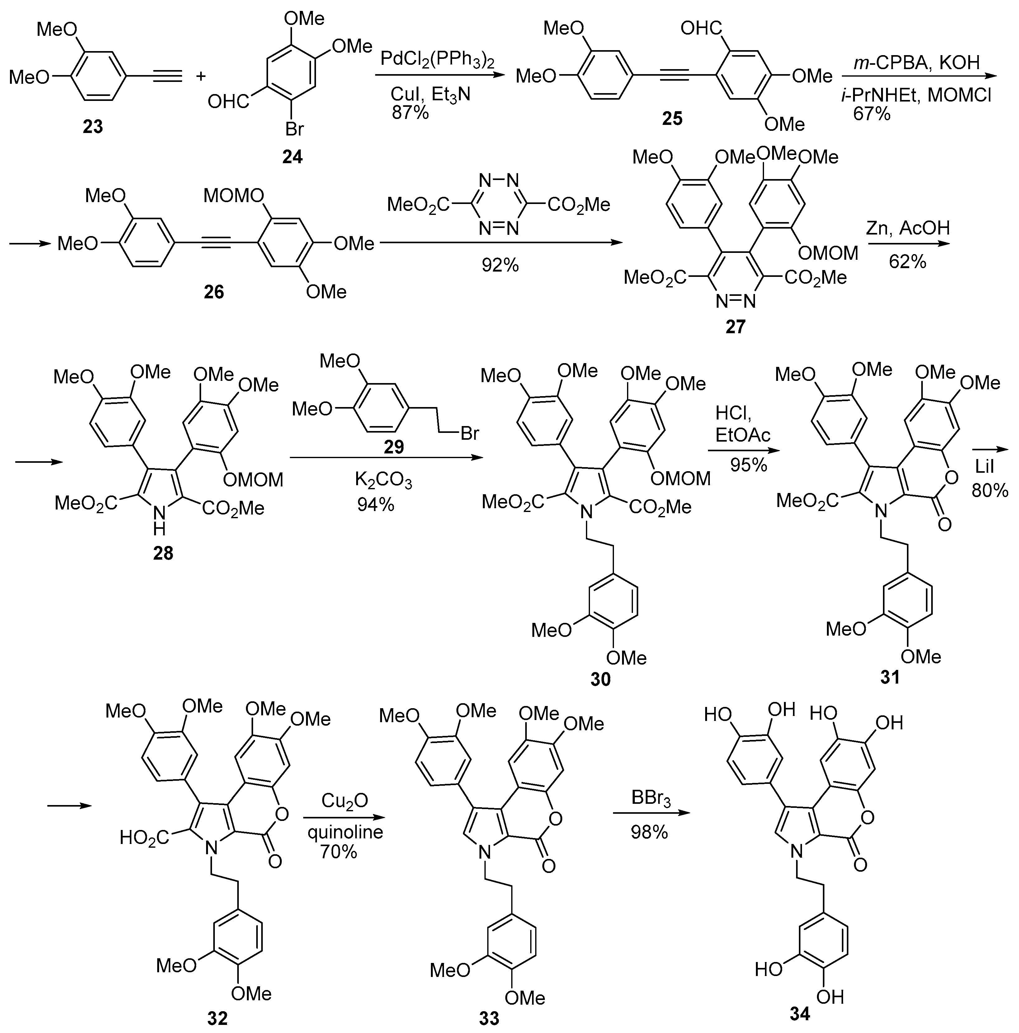 Molecules 29 04032 sch004
